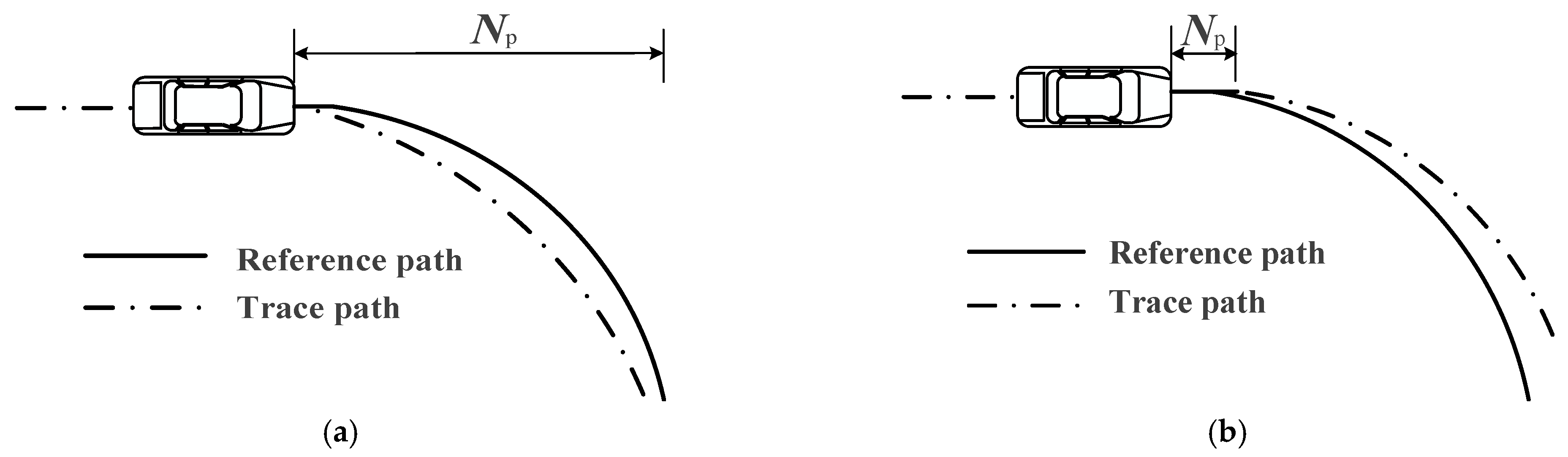 Applsci 15 05464 g003a