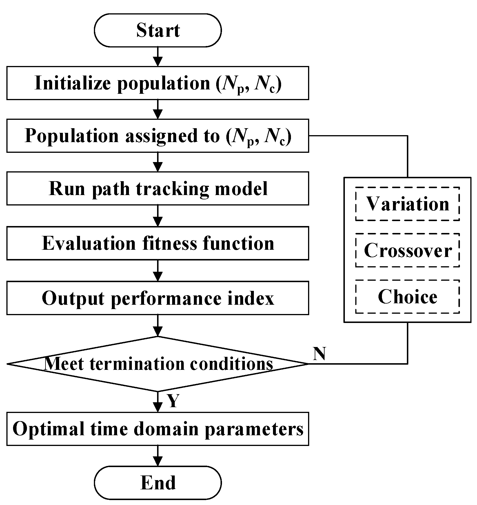 Applsci 15 05464 g005