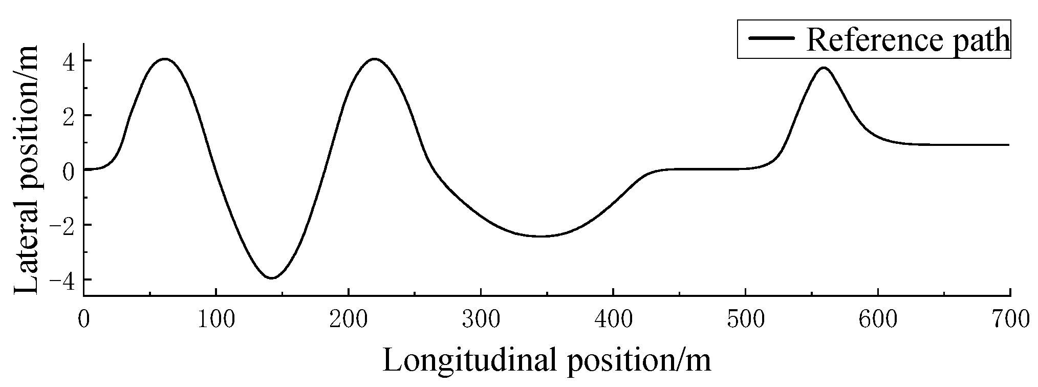 Applsci 15 05464 g009