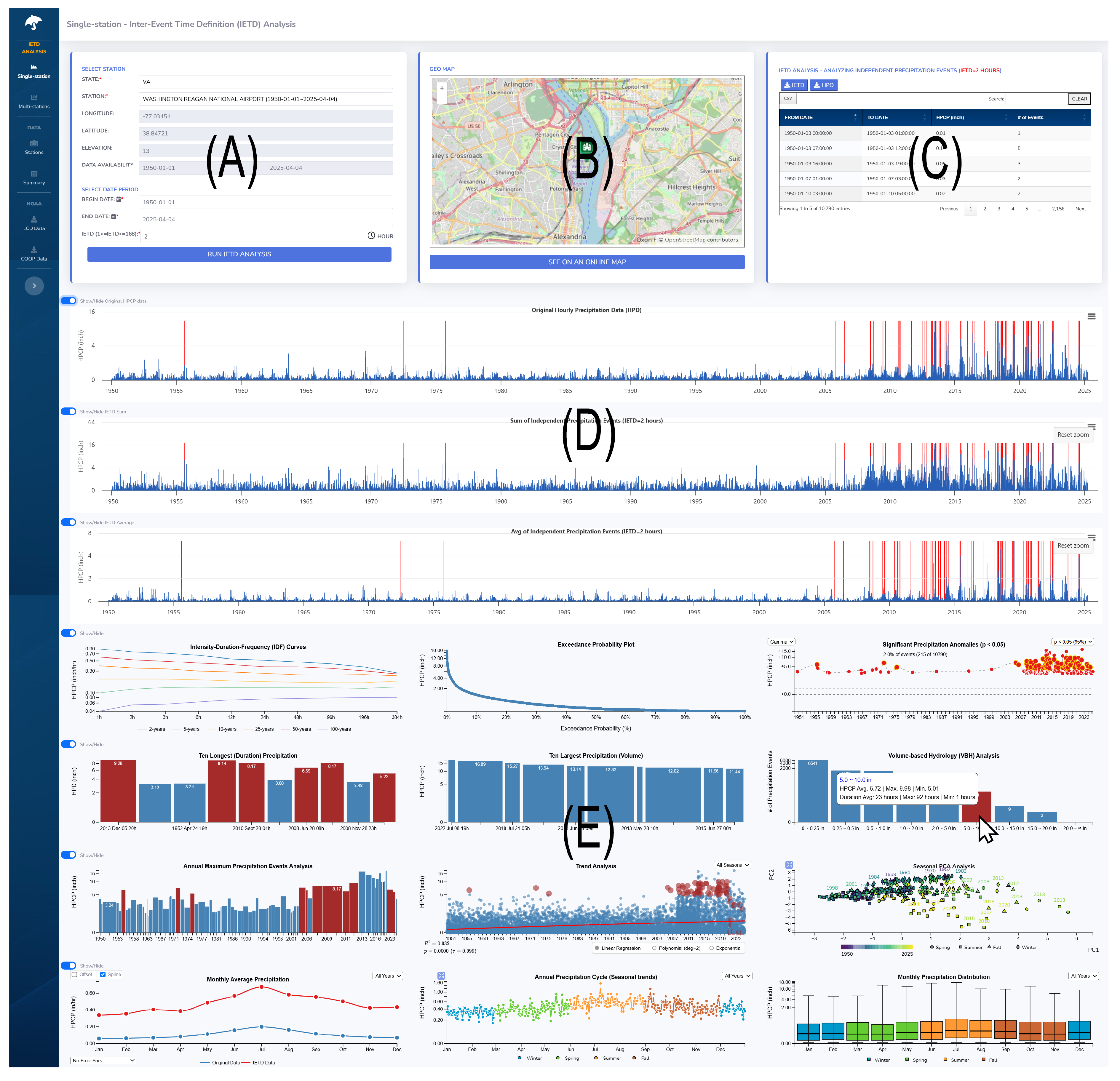 Applsci 15 05467 g002