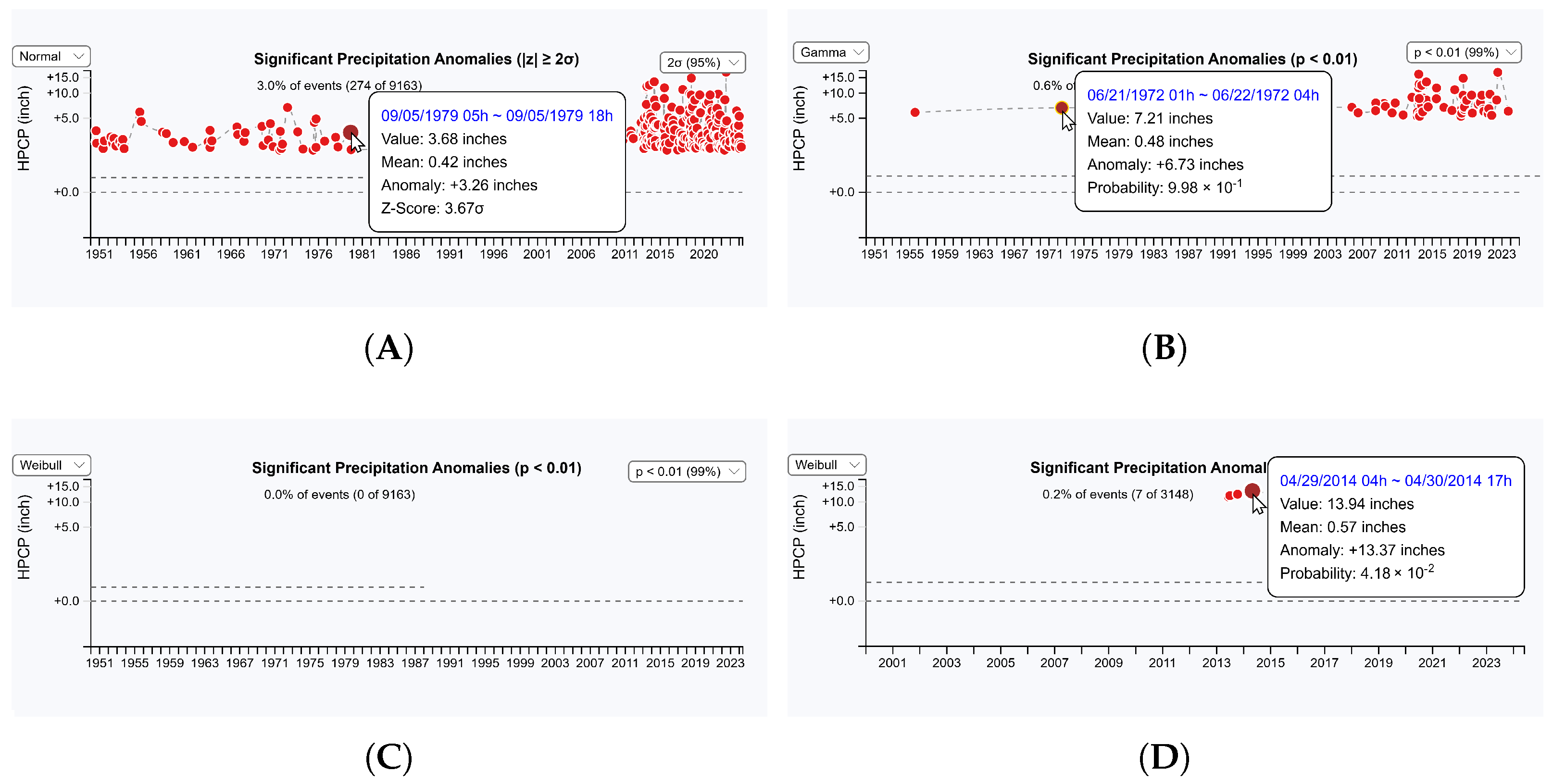 Applsci 15 05467 g004