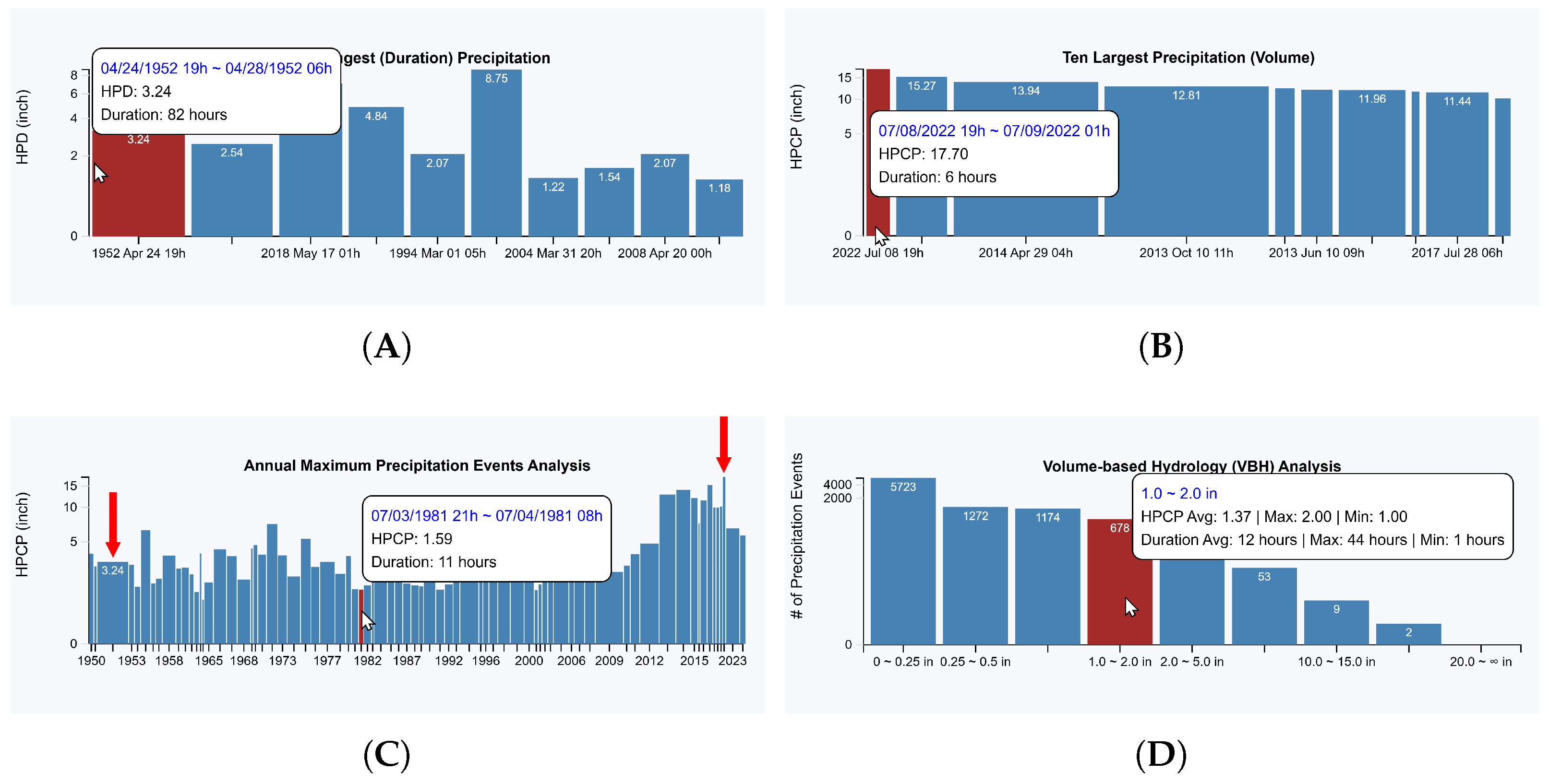 Applsci 15 05467 g005