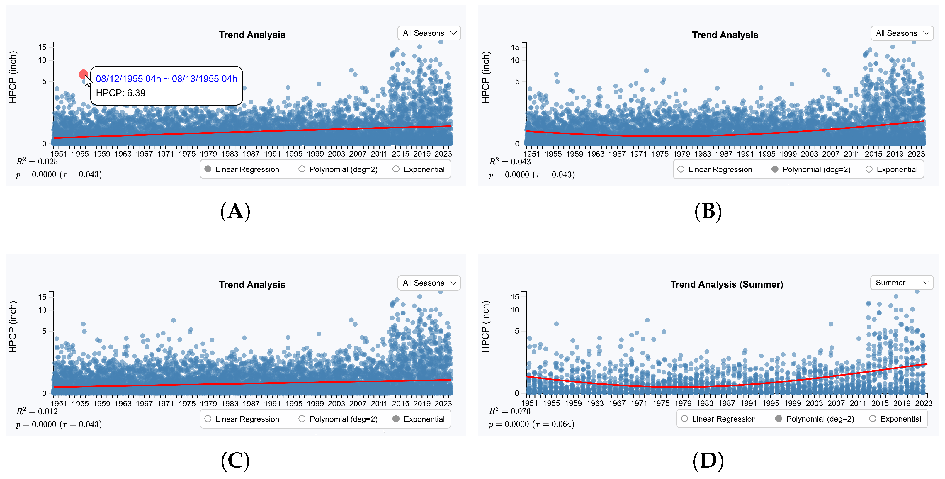 Applsci 15 05467 g006