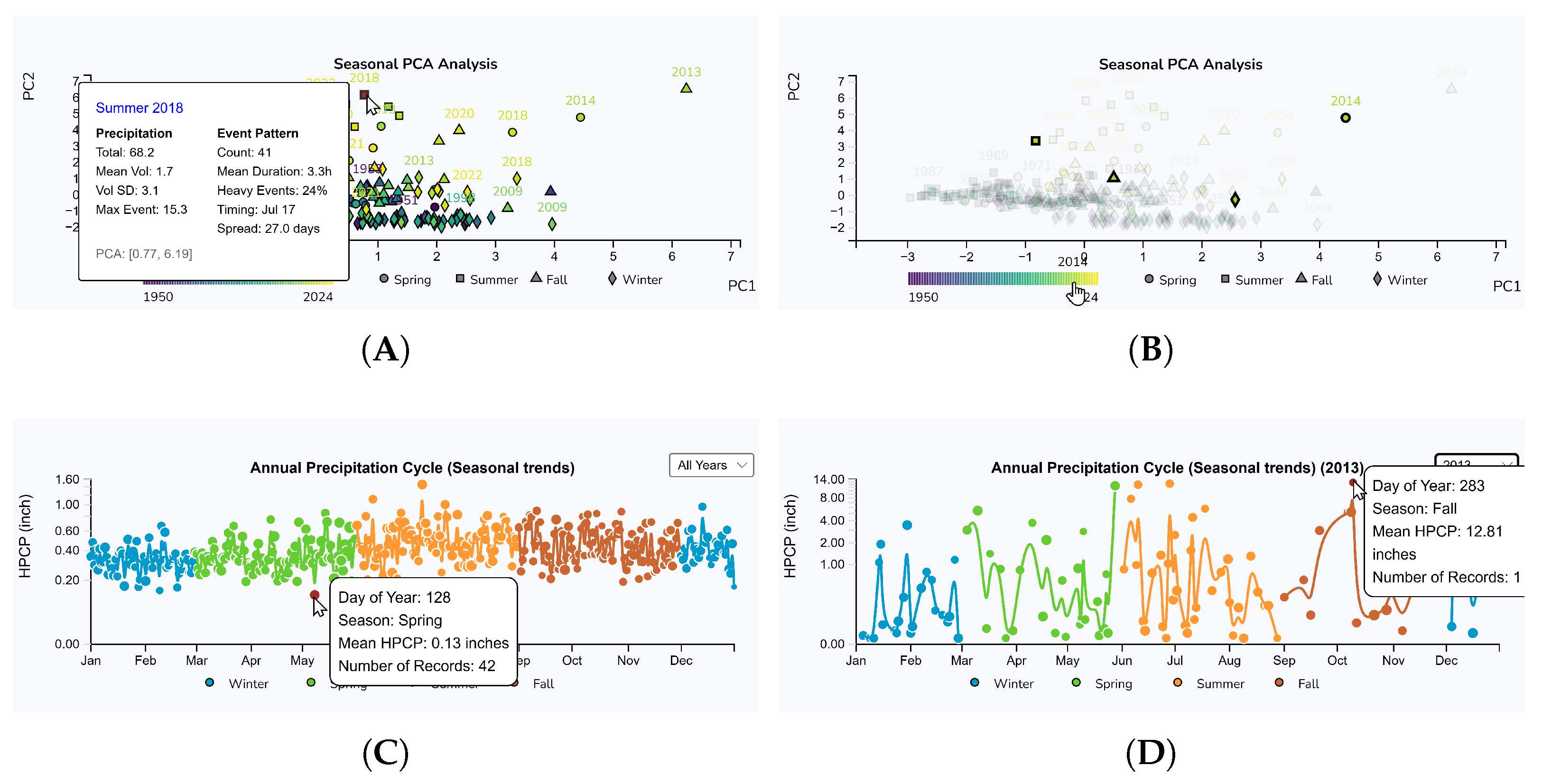 Applsci 15 05467 g007
