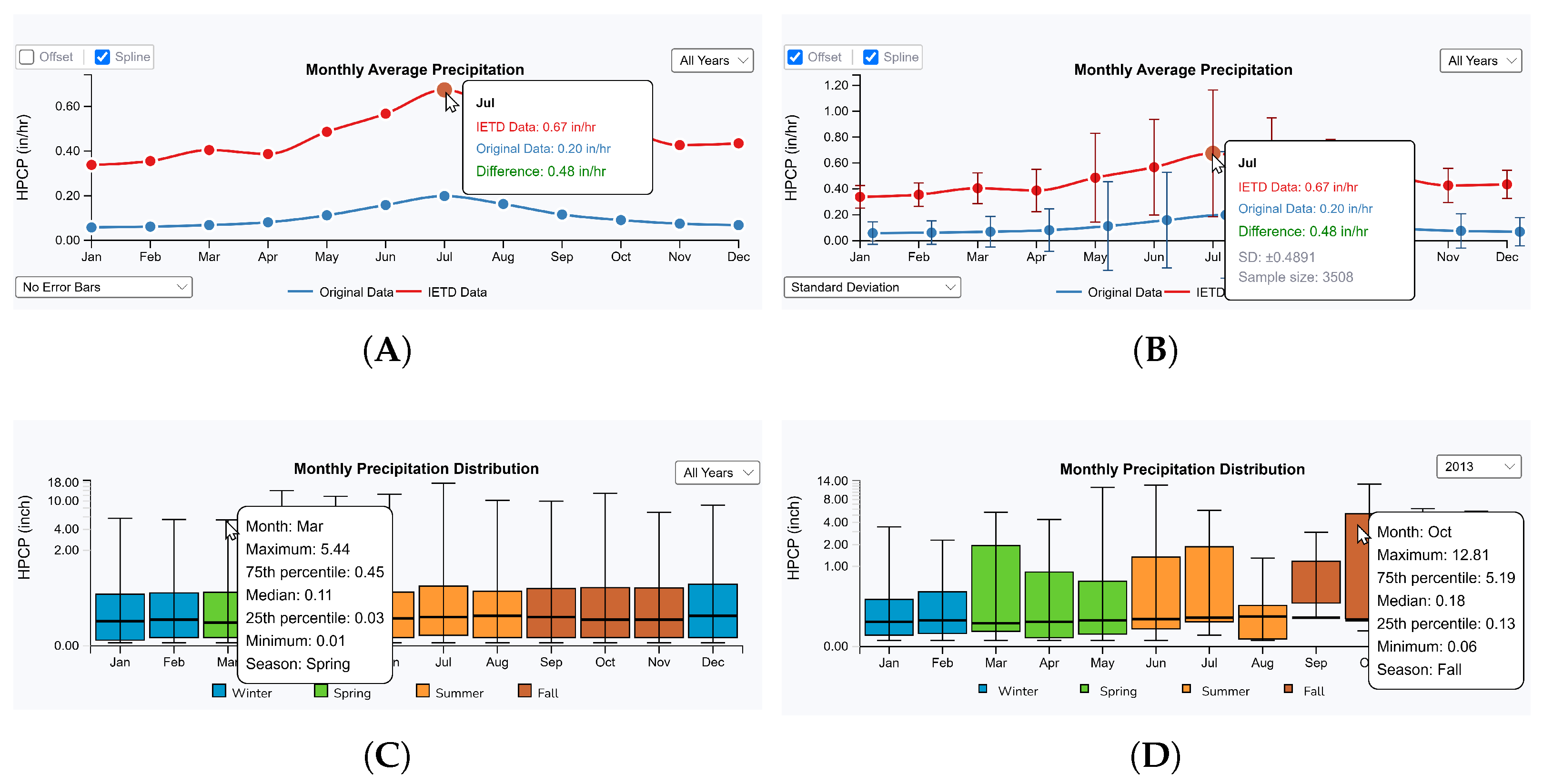 Applsci 15 05467 g008