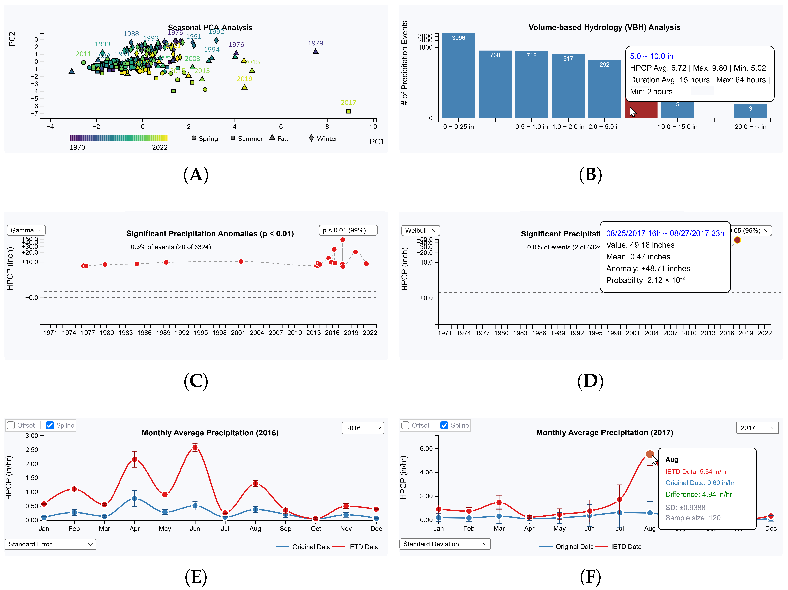 Applsci 15 05467 g013
