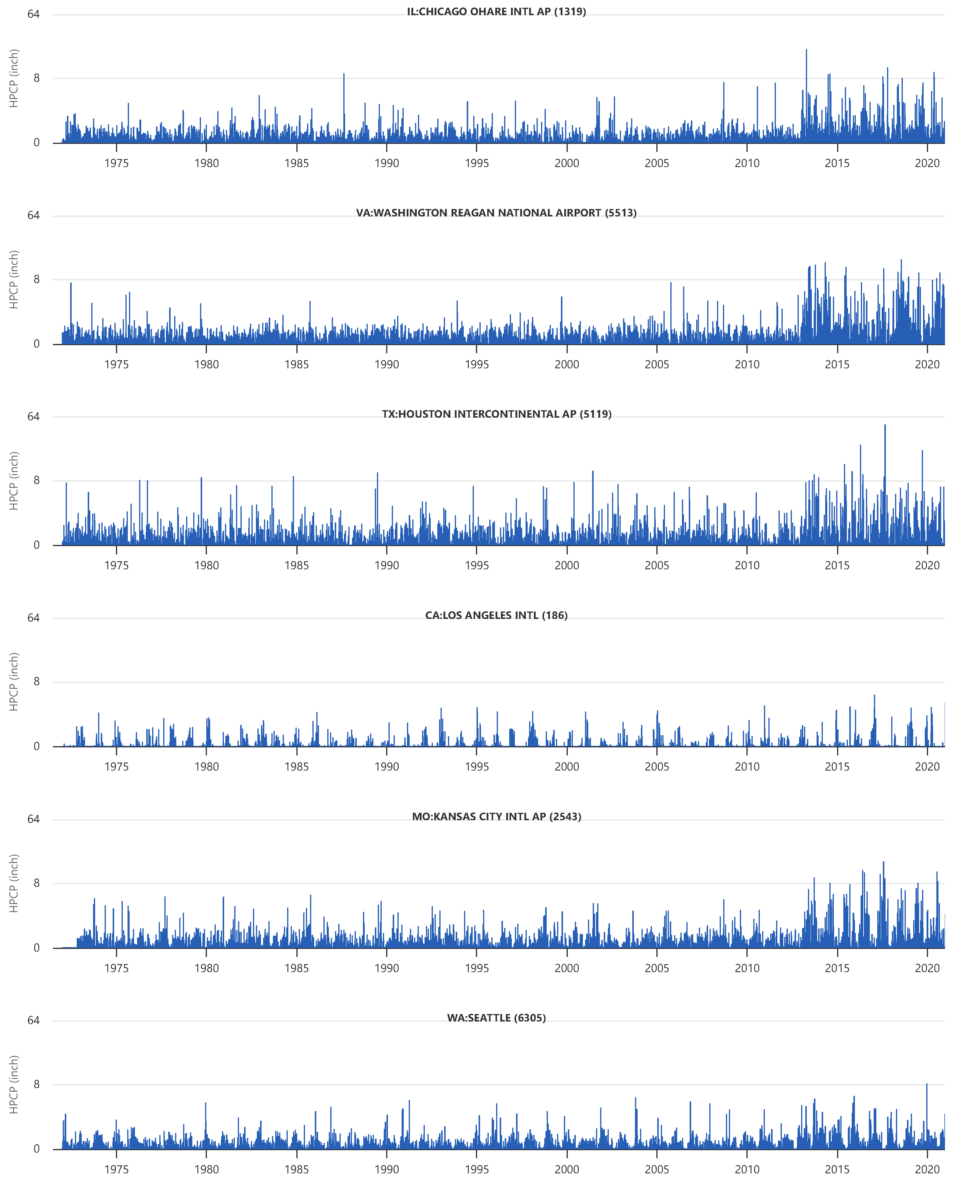 Applsci 15 05467 g014