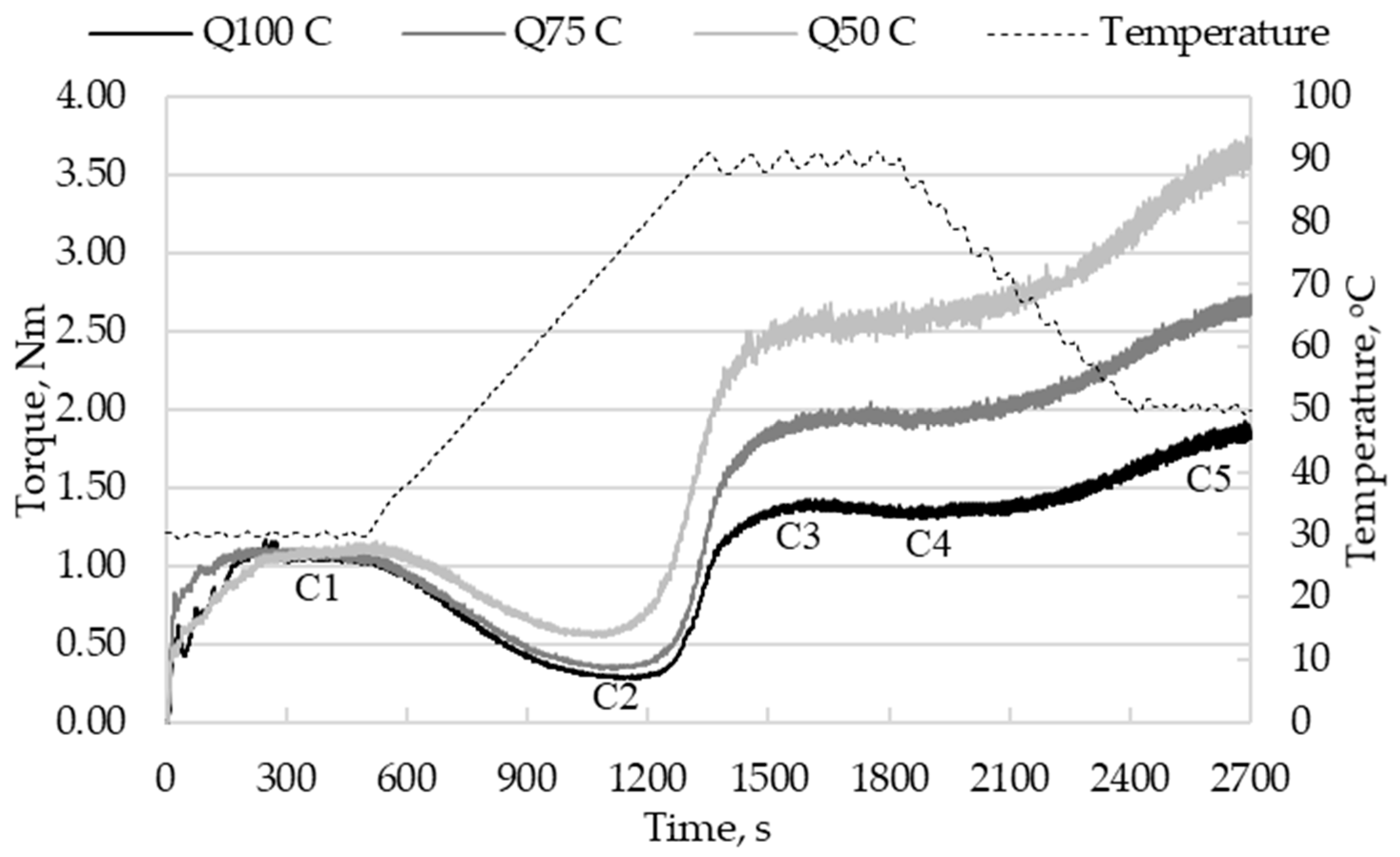 Applsci 15 05468 g002