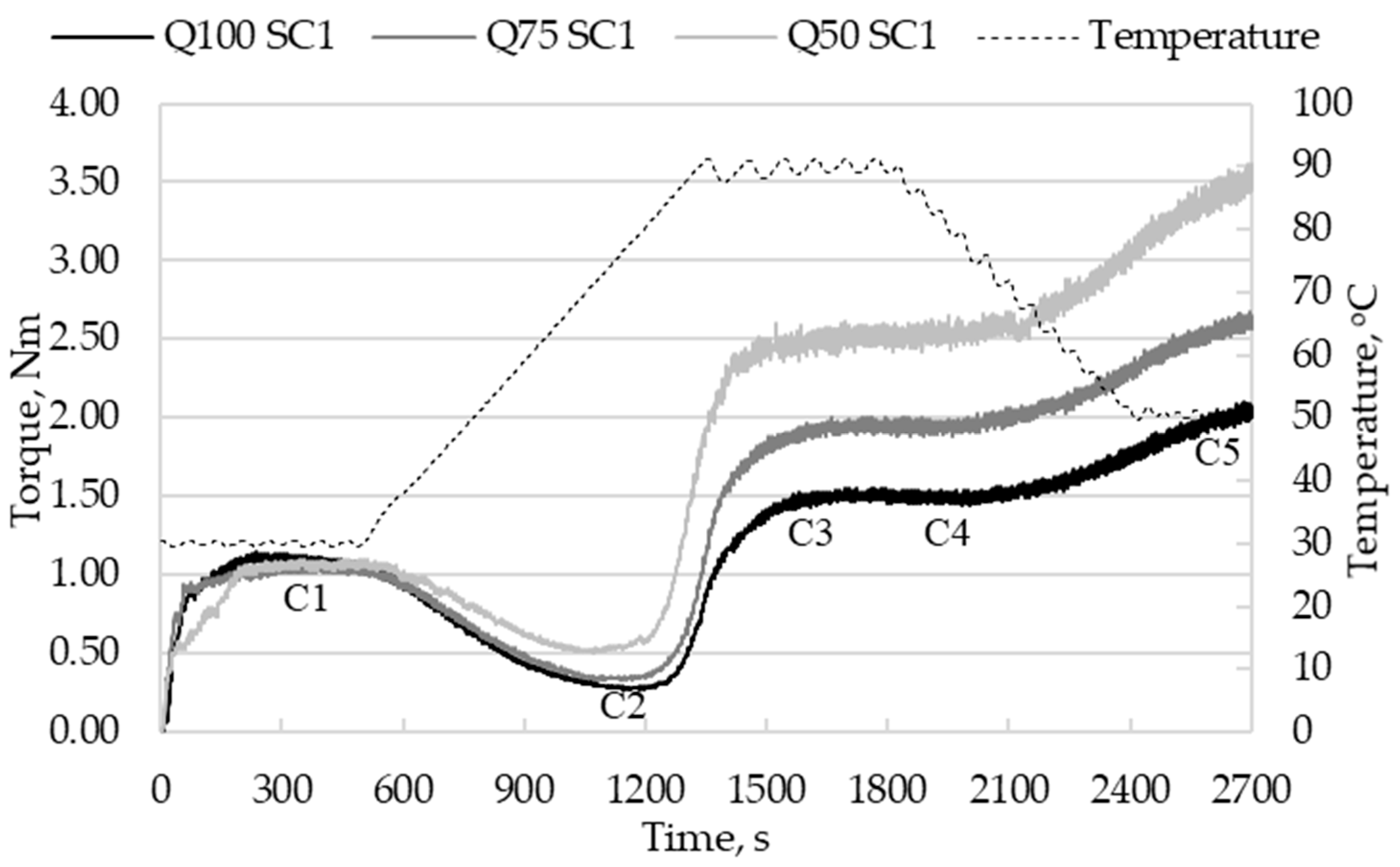 Applsci 15 05468 g003
