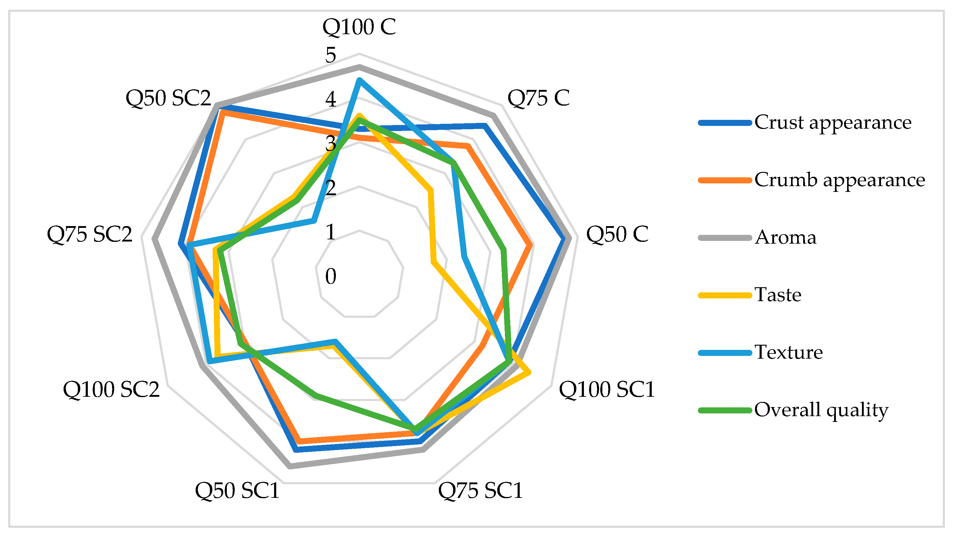 Applsci 15 05468 g005
