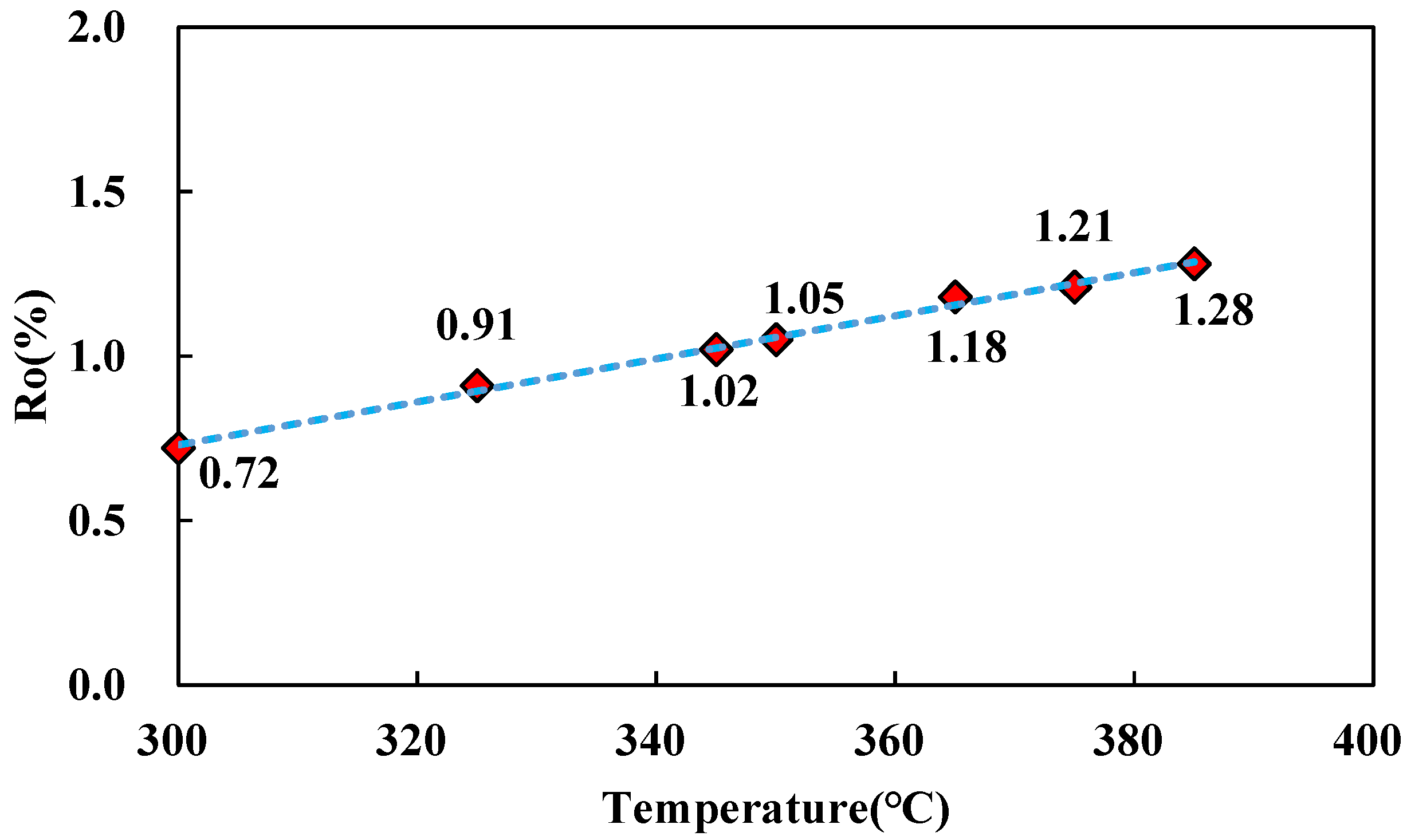 Applsci 15 05469 g003