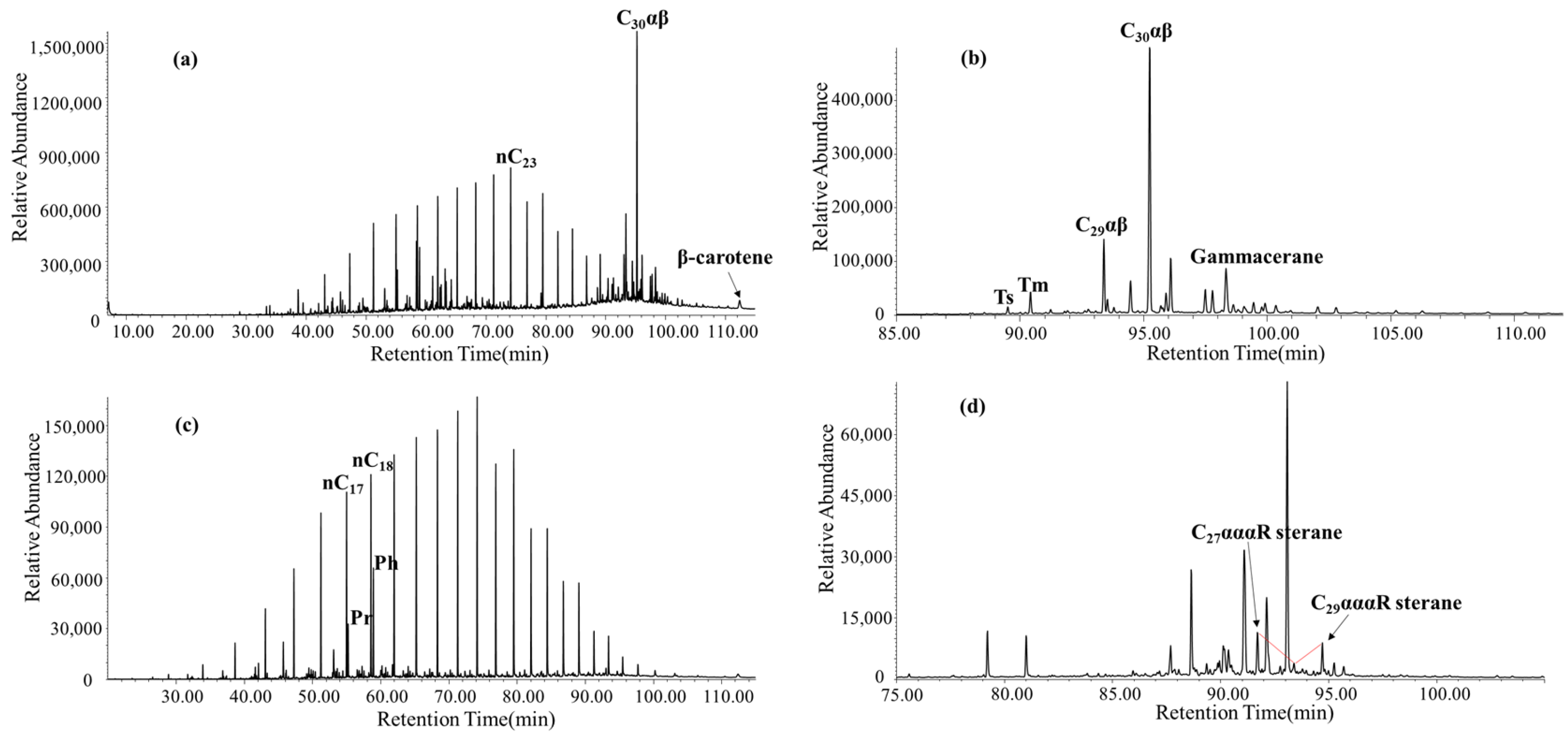 Applsci 15 05469 g004