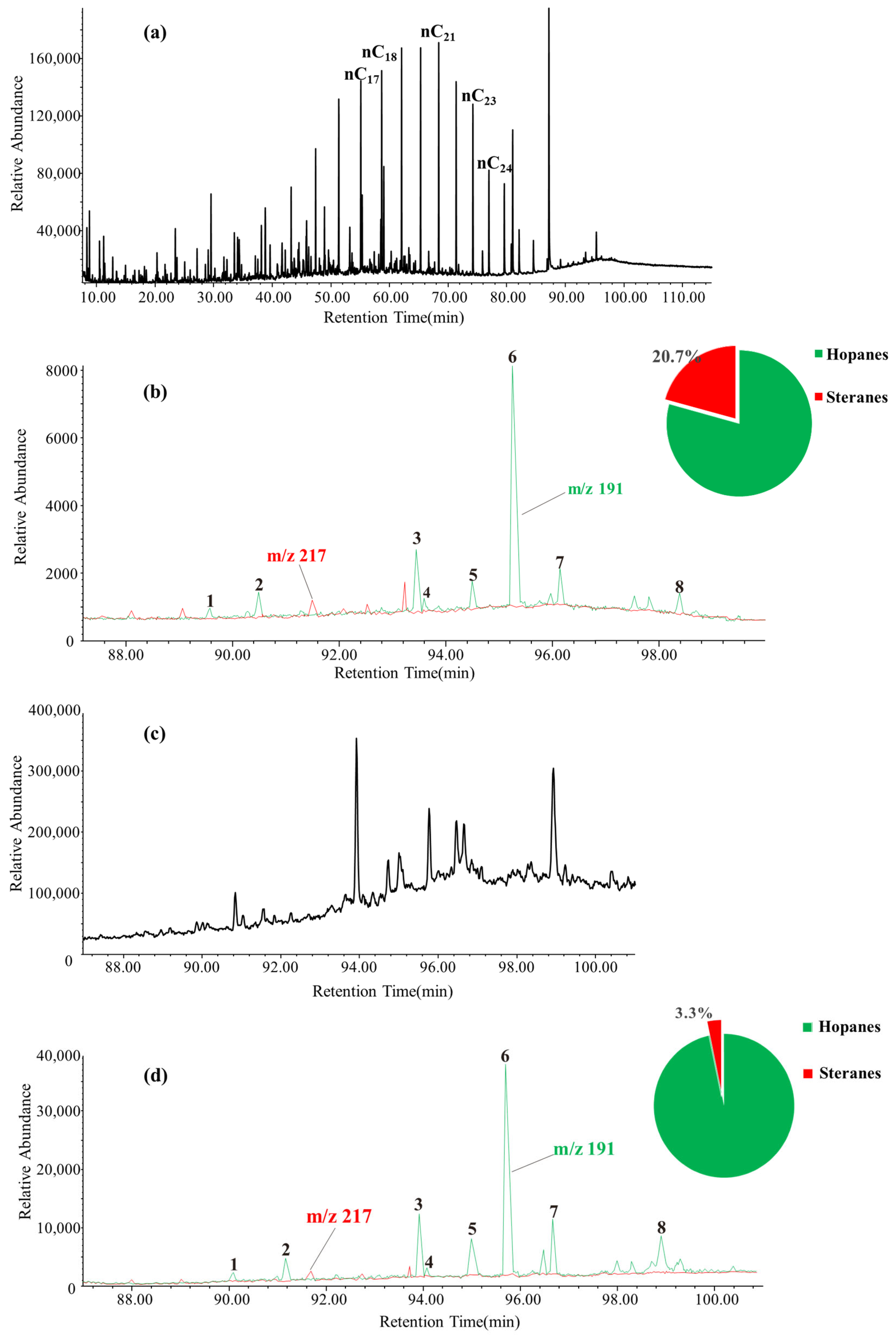 Applsci 15 05469 g005