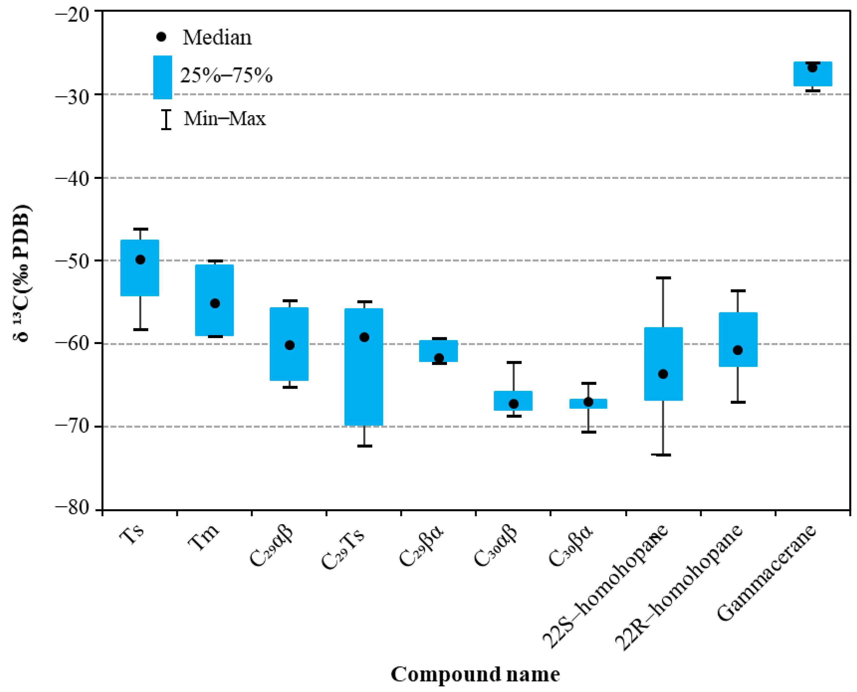 Applsci 15 05469 g006