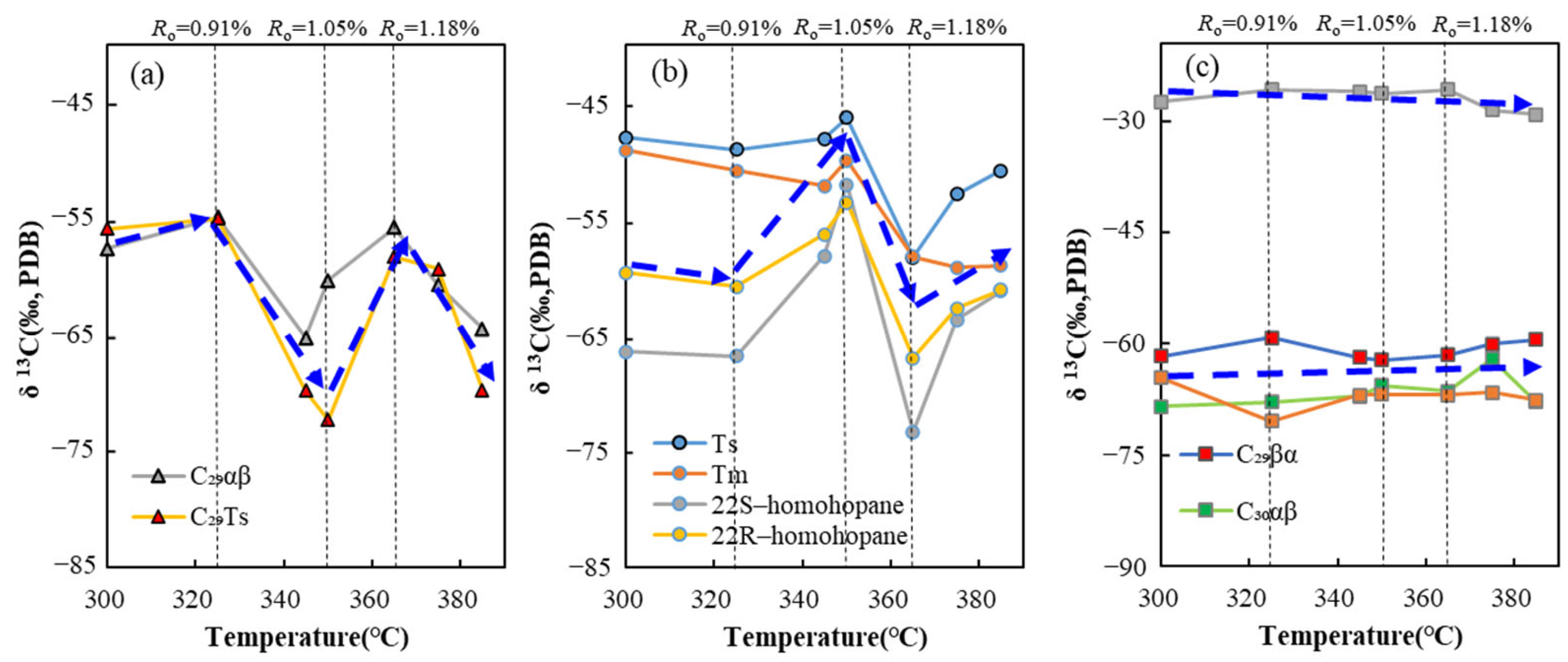 Applsci 15 05469 g007