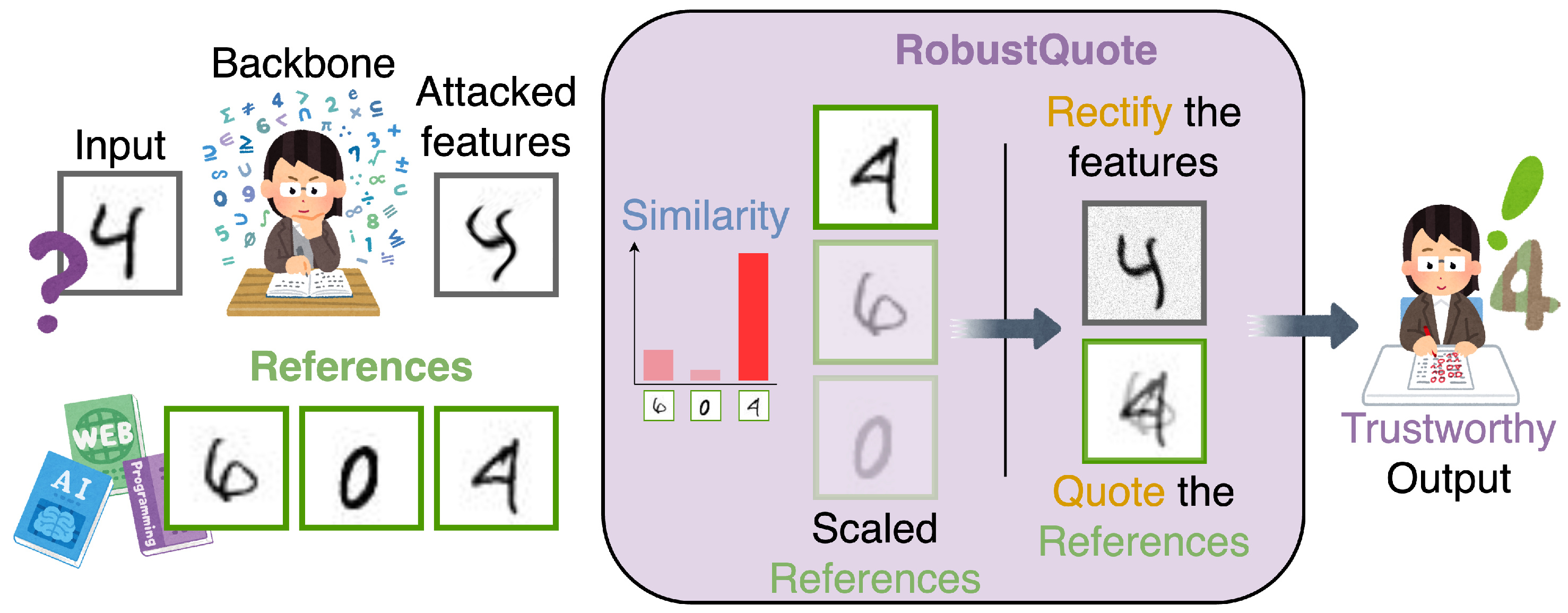 Applsci 15 05470 g001