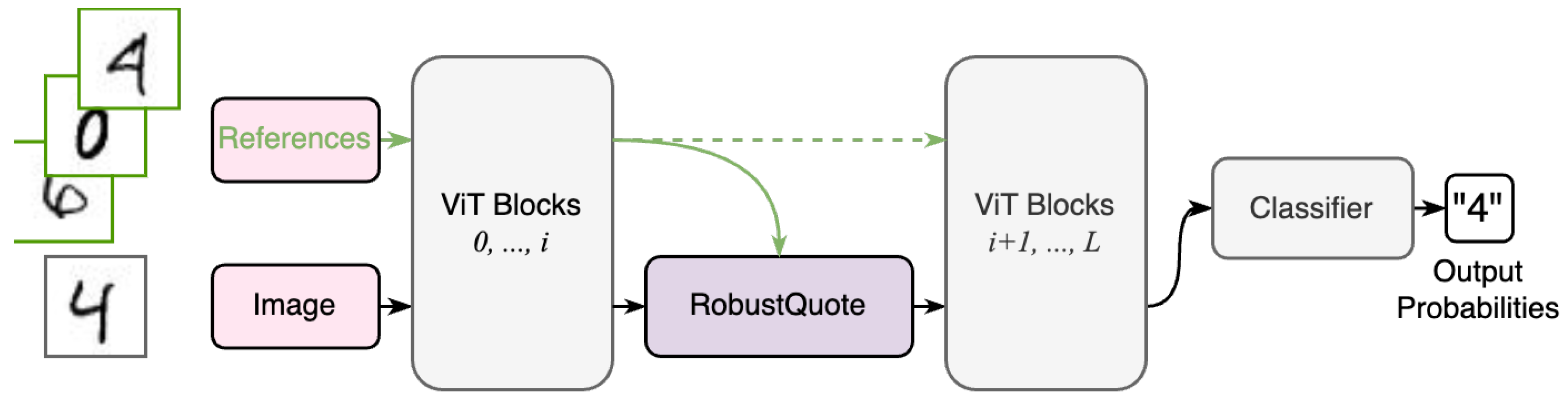 Applsci 15 05470 g002