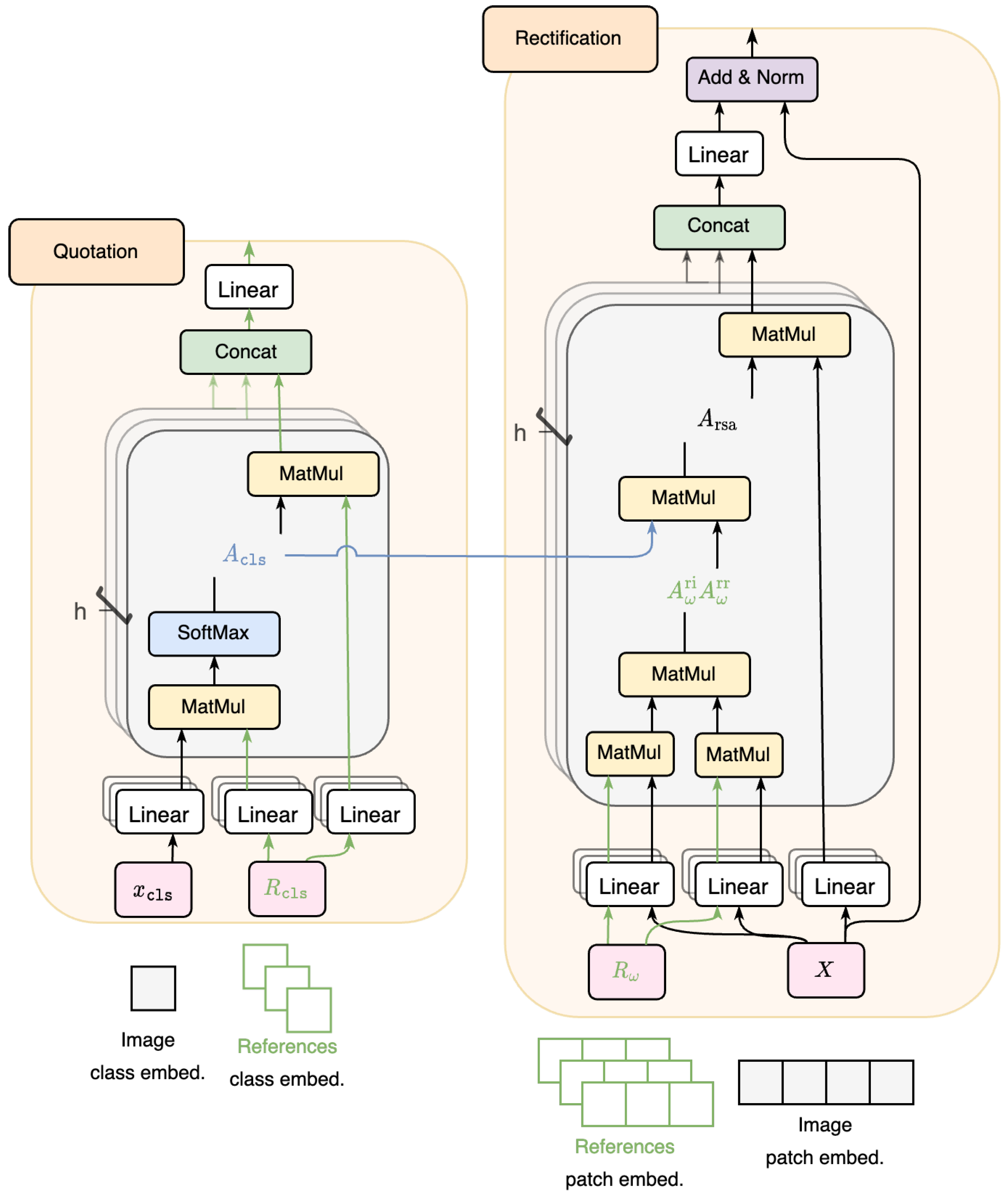 Applsci 15 05470 g003