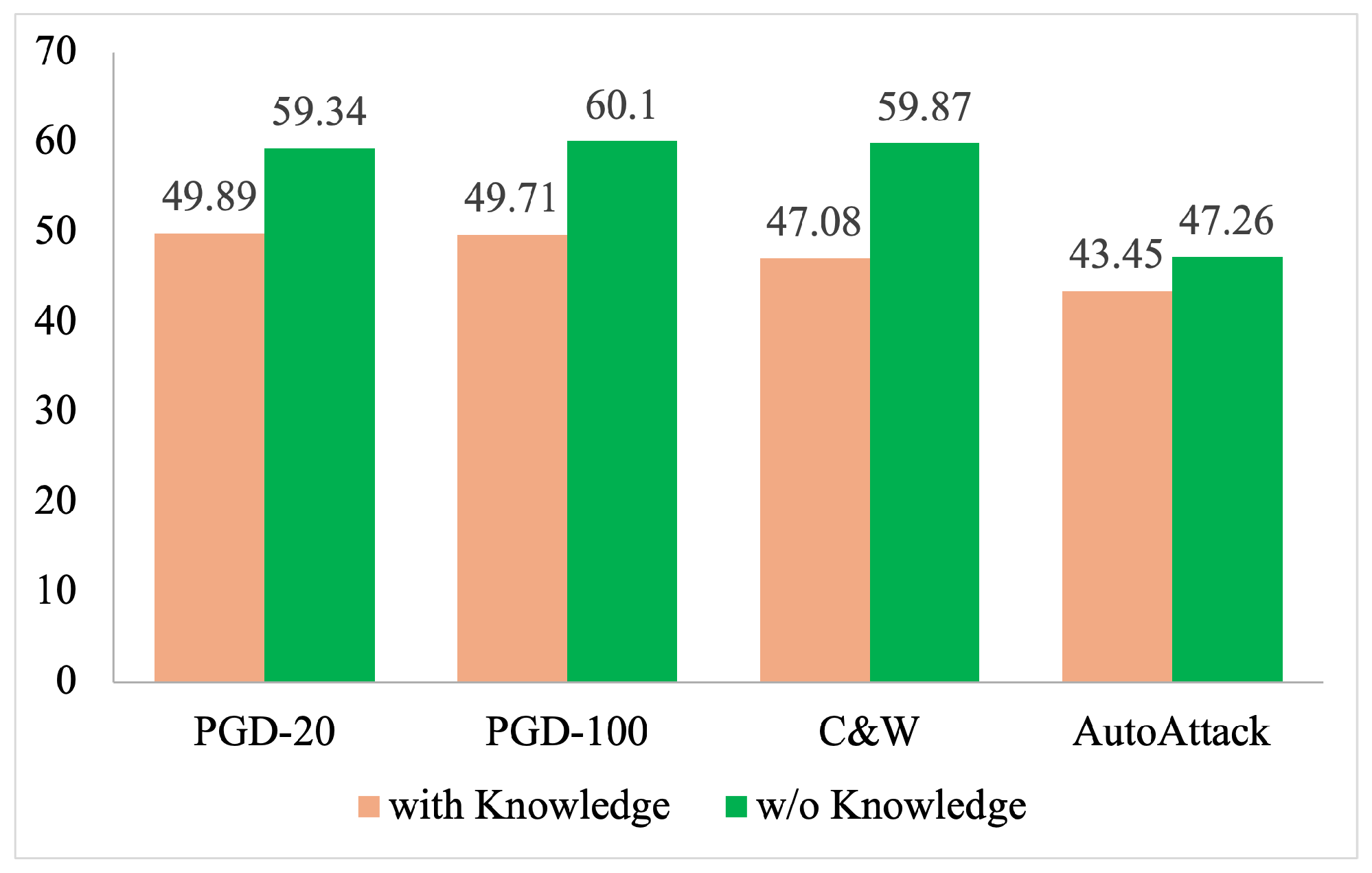 Applsci 15 05470 g004
