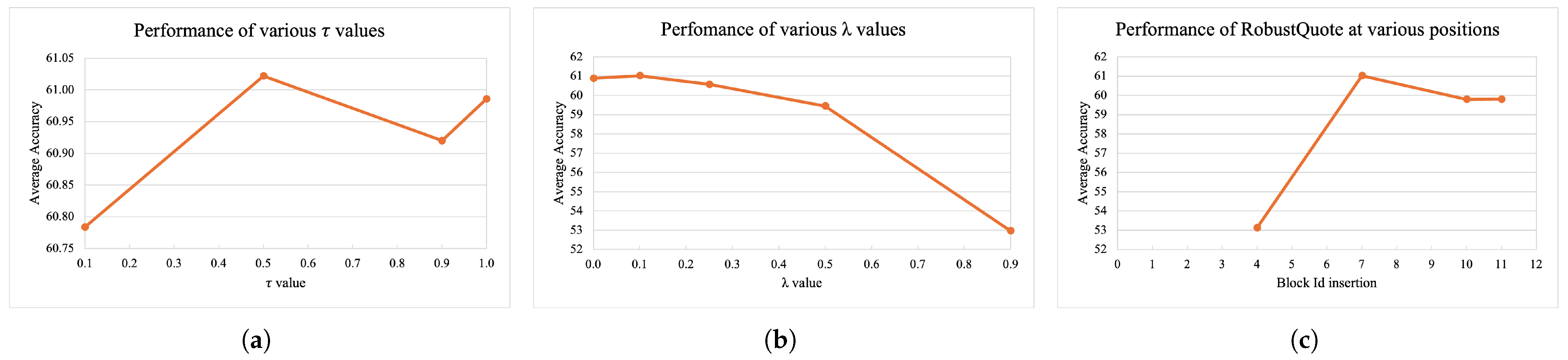 Applsci 15 05470 g005