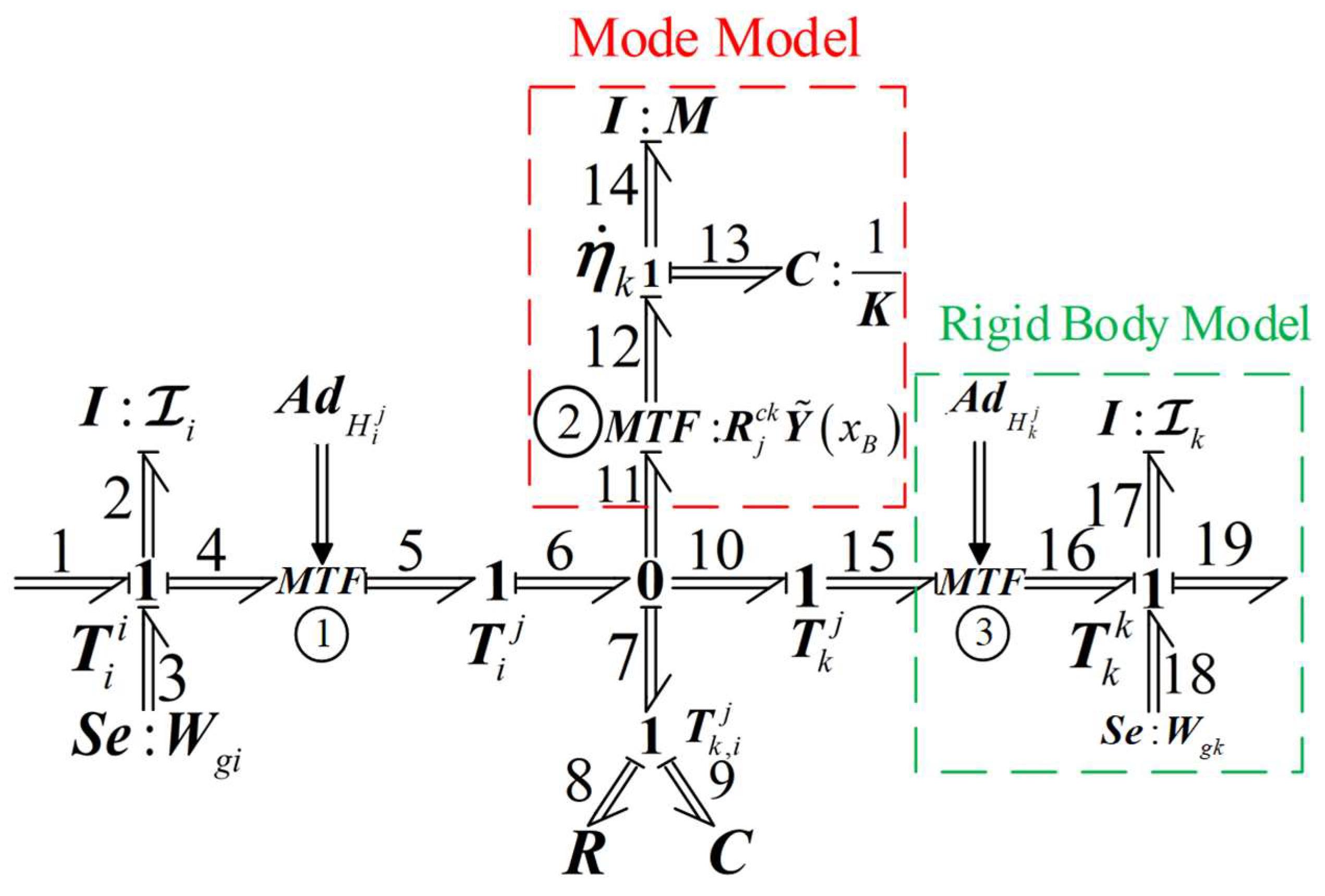 Applsci 15 05471 g005