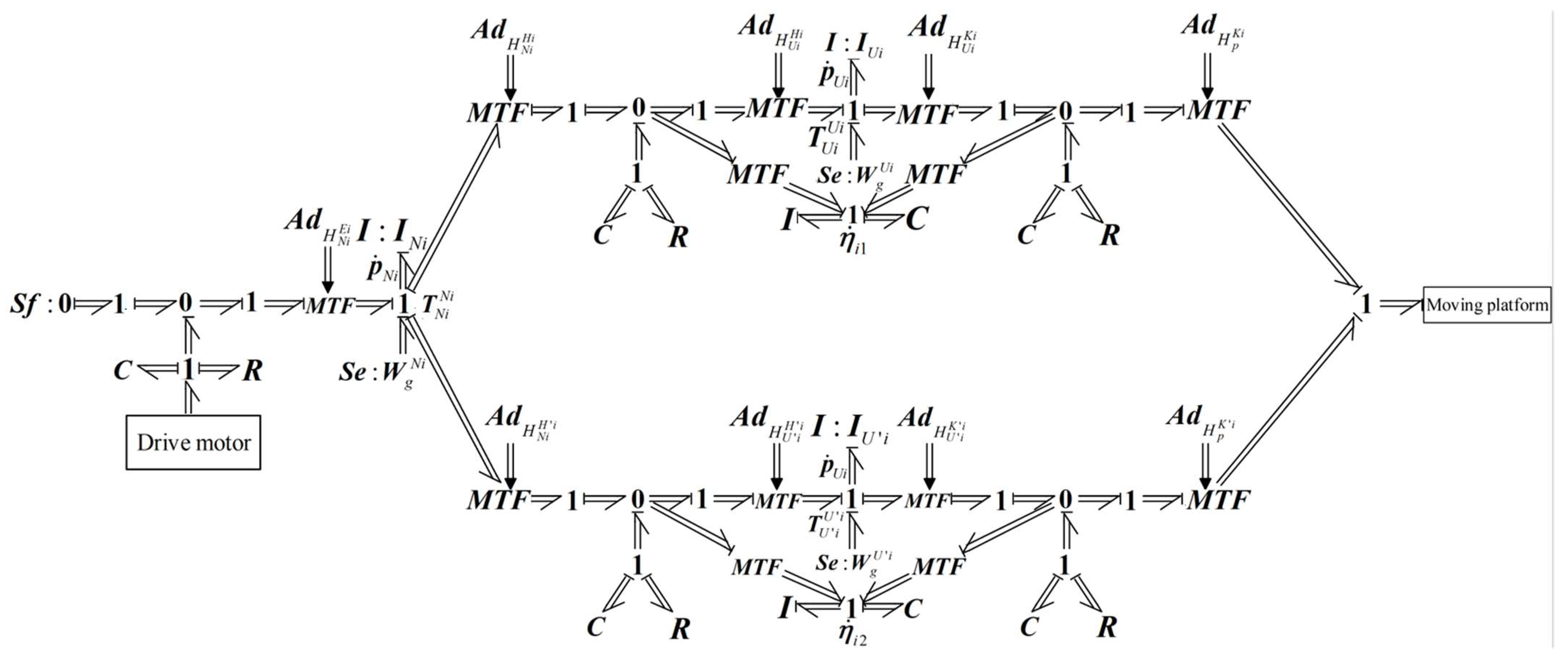 Applsci 15 05471 g010