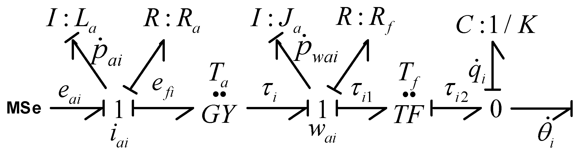 Applsci 15 05471 g011