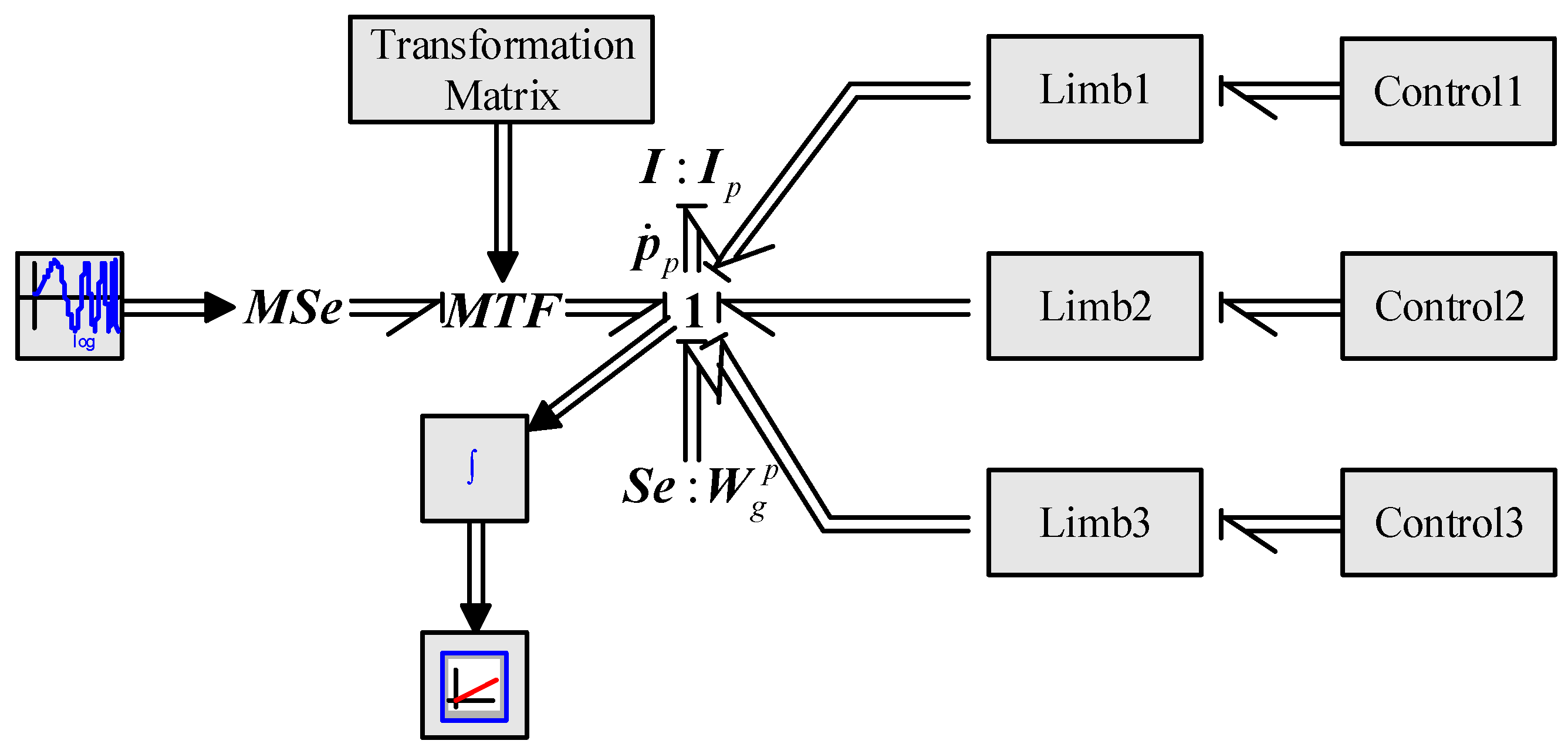 Applsci 15 05471 g013