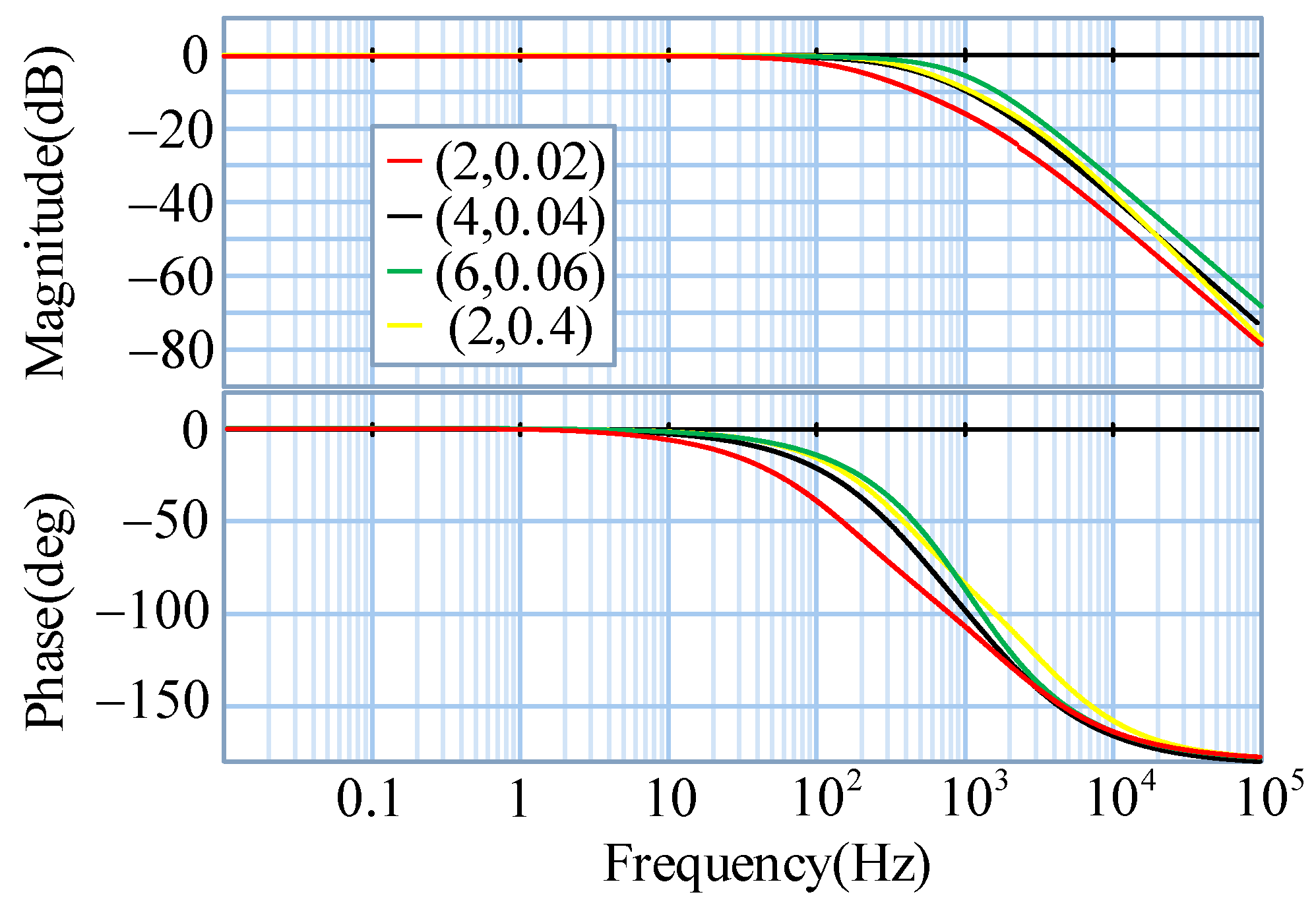 Applsci 15 05471 g014