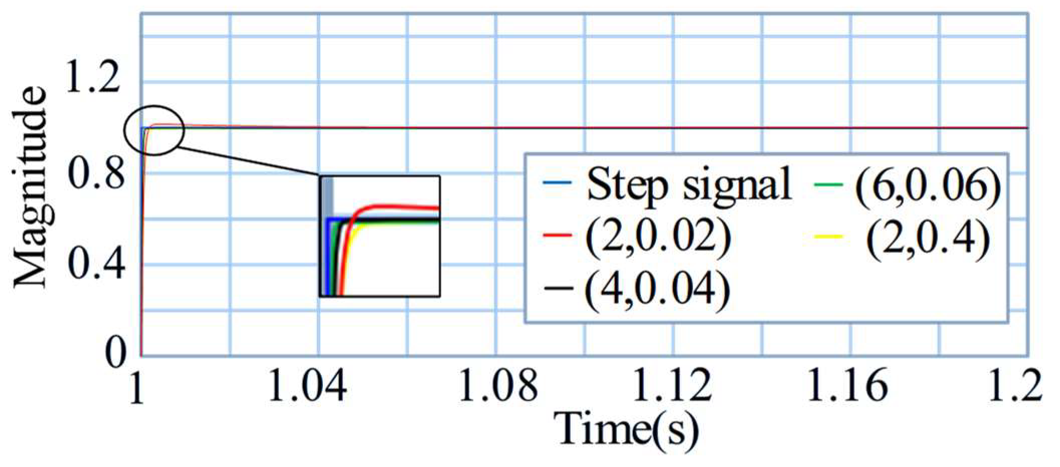 Applsci 15 05471 g015