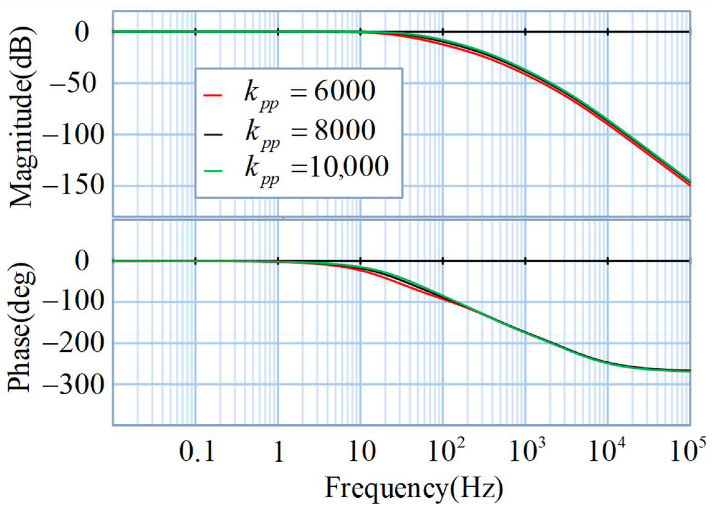 Applsci 15 05471 g017