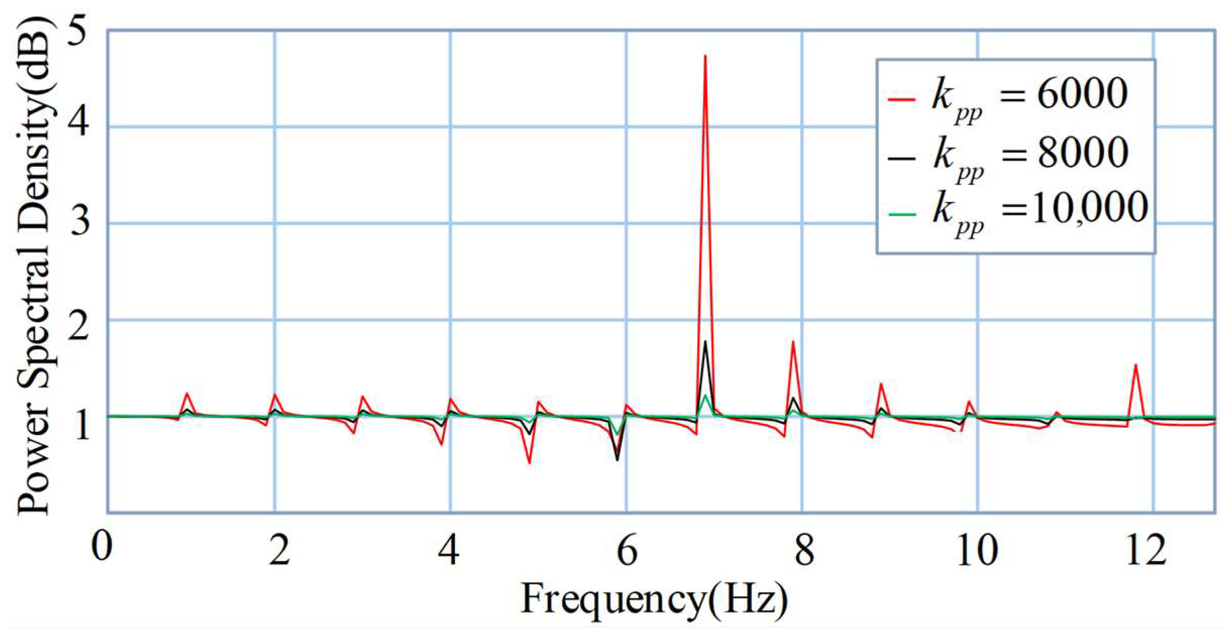 Applsci 15 05471 g019