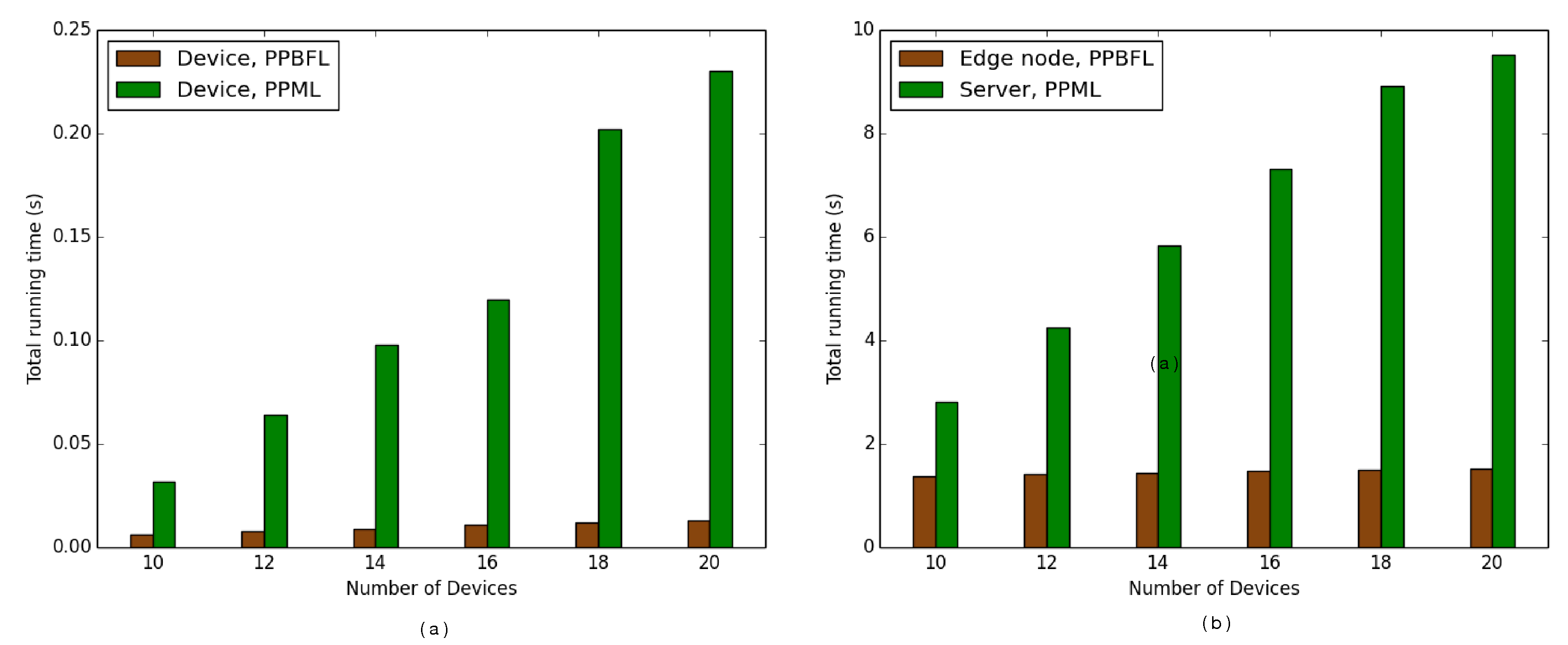 Applsci 15 05472 g007