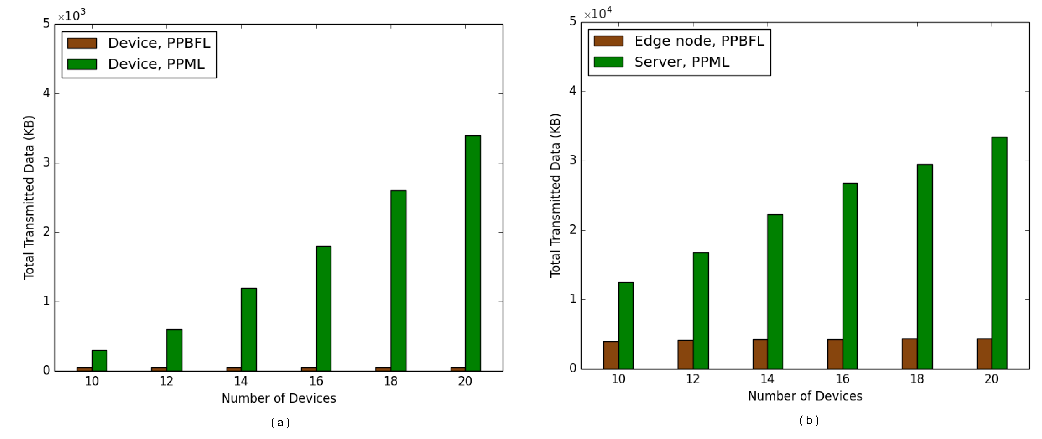 Applsci 15 05472 g008