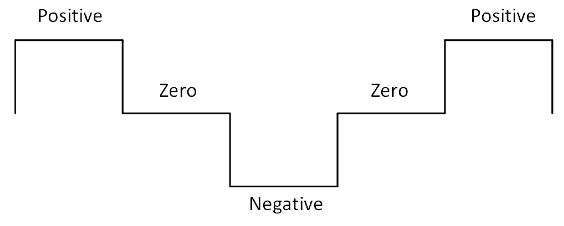 Applsci 15 05473 g004