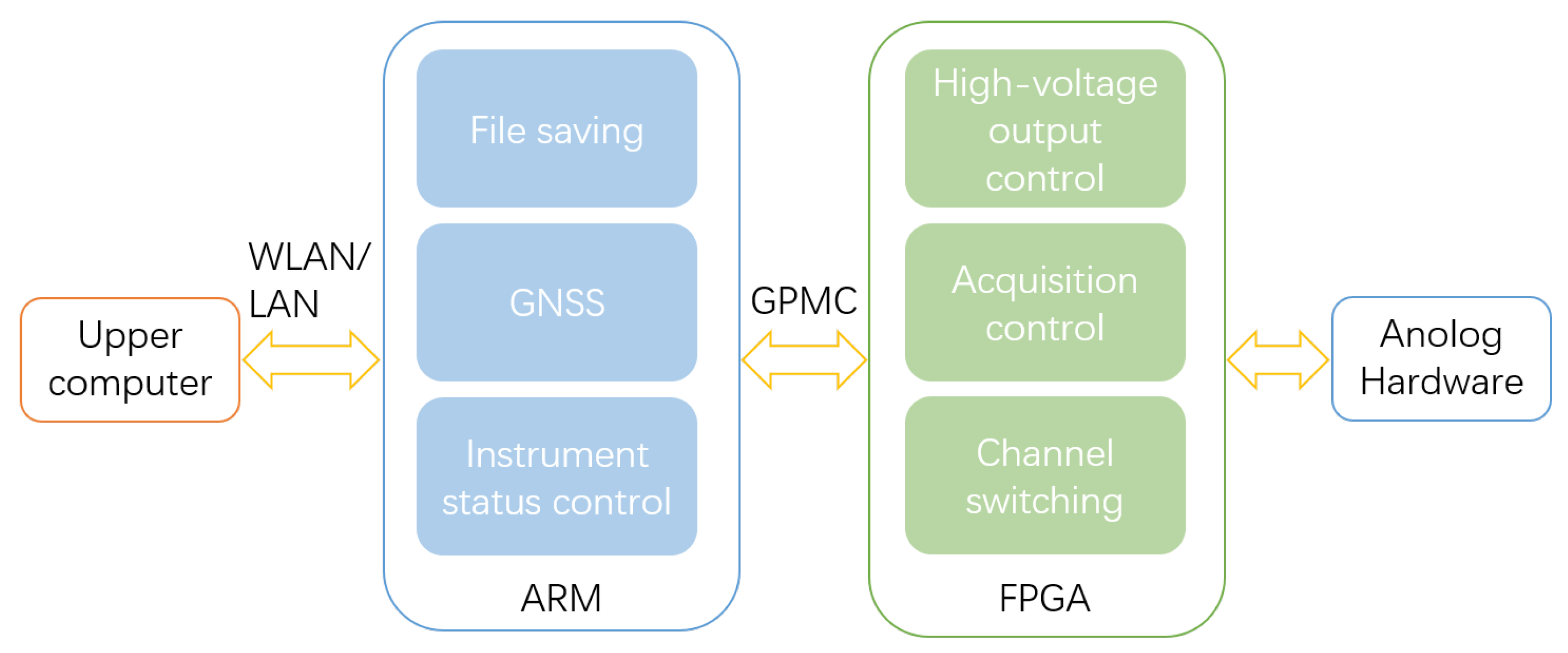 Applsci 15 05473 g016