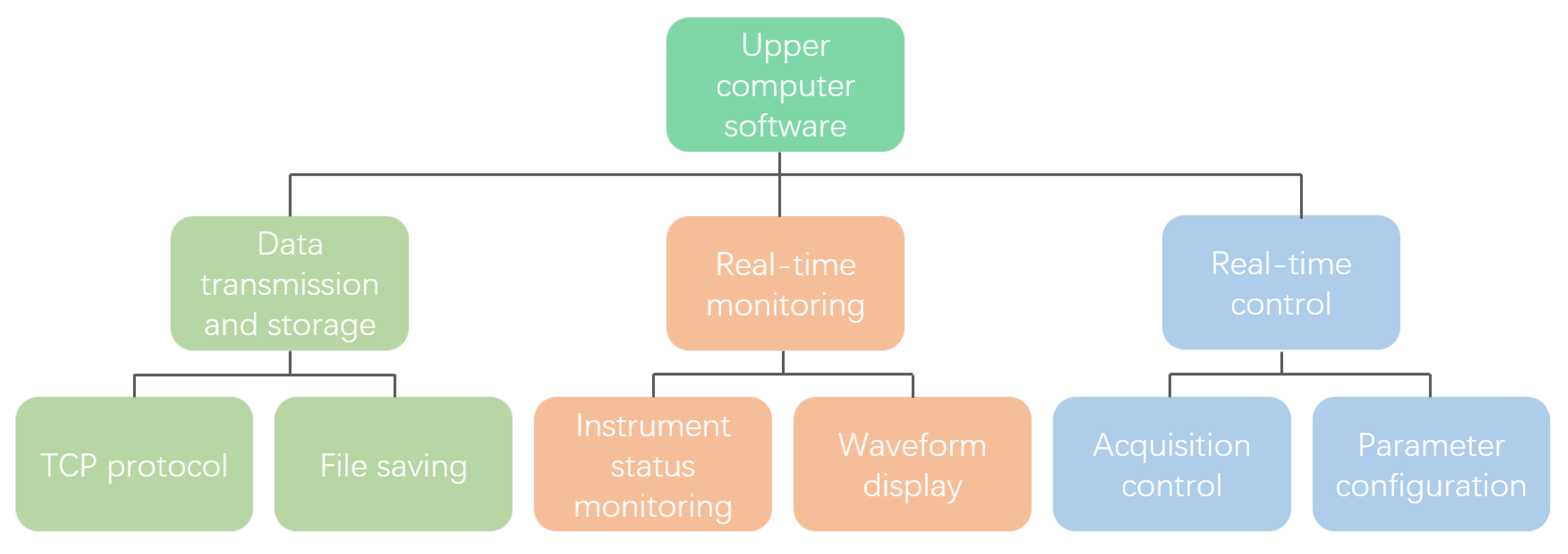 Applsci 15 05473 g017