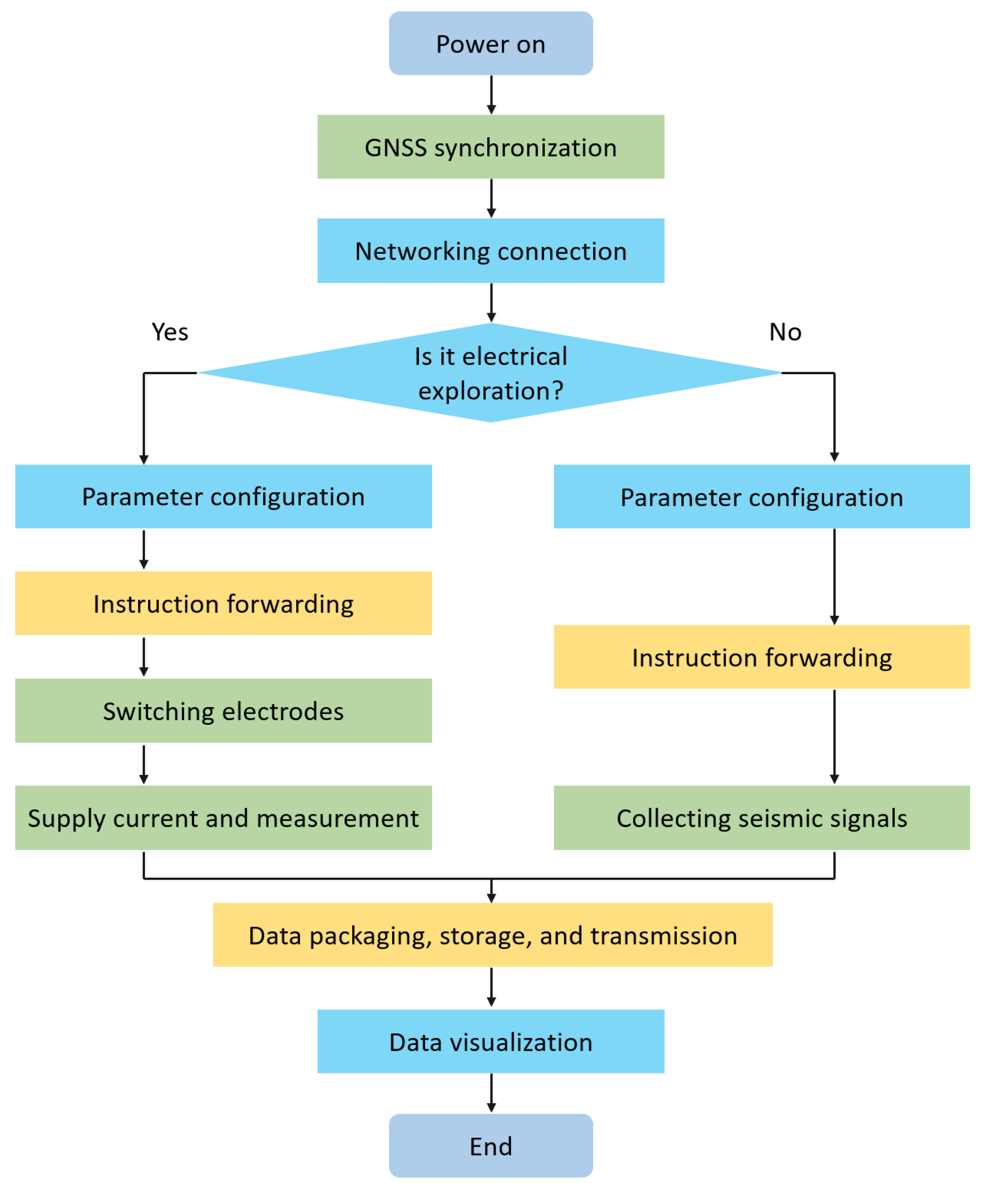 Applsci 15 05473 g019