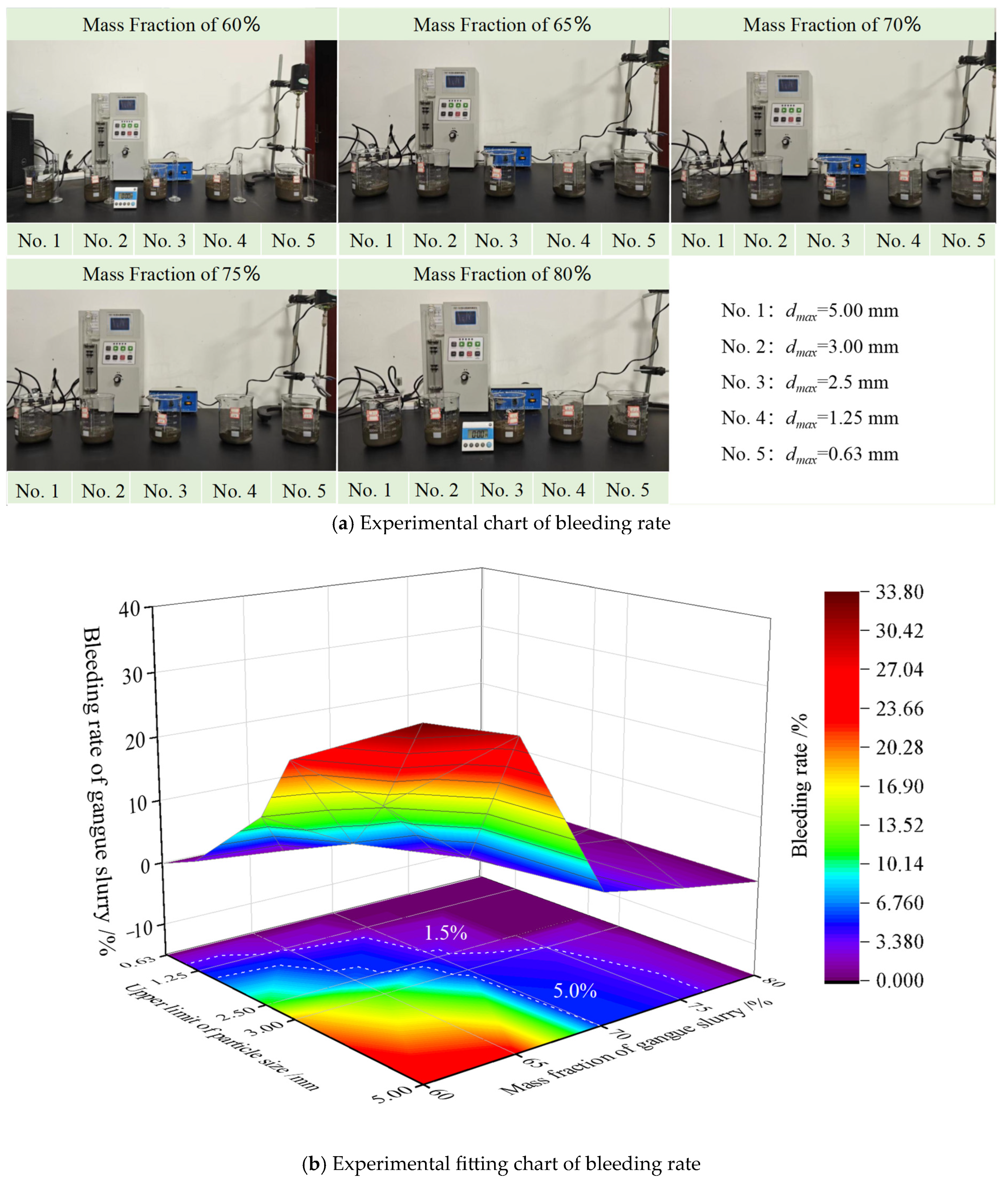 Applsci 15 05475 g003
