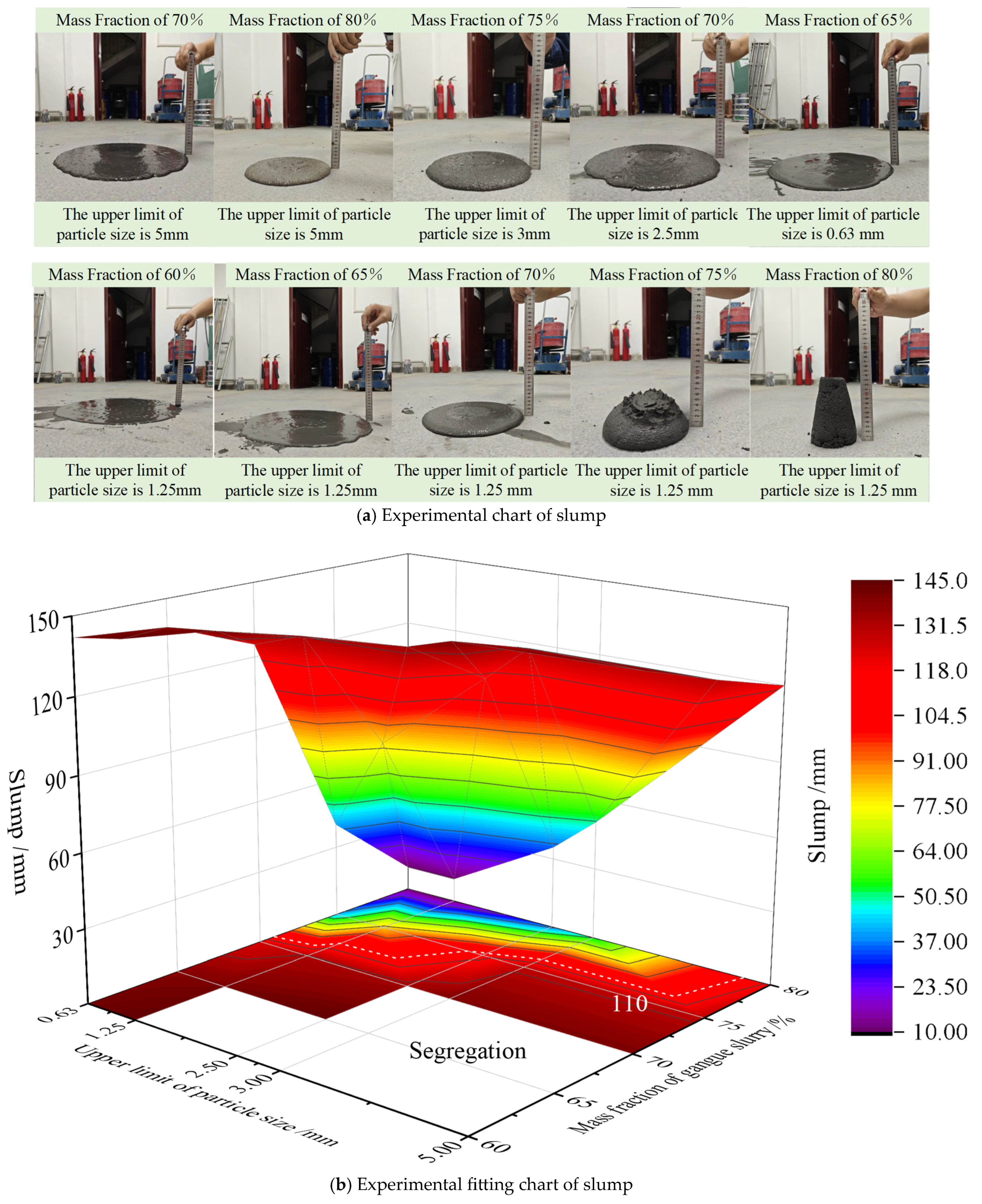 Applsci 15 05475 g004