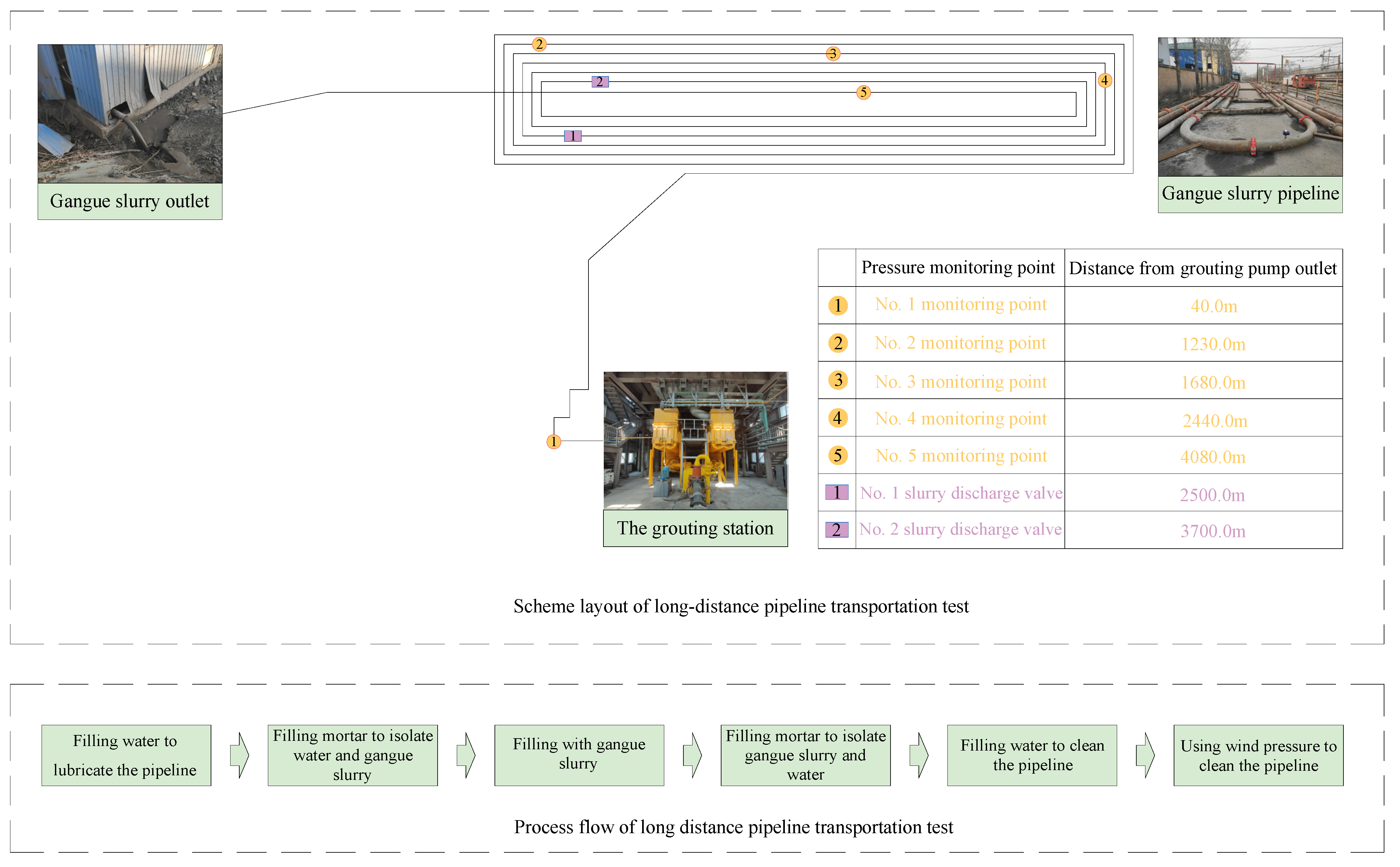 Applsci 15 05475 g005