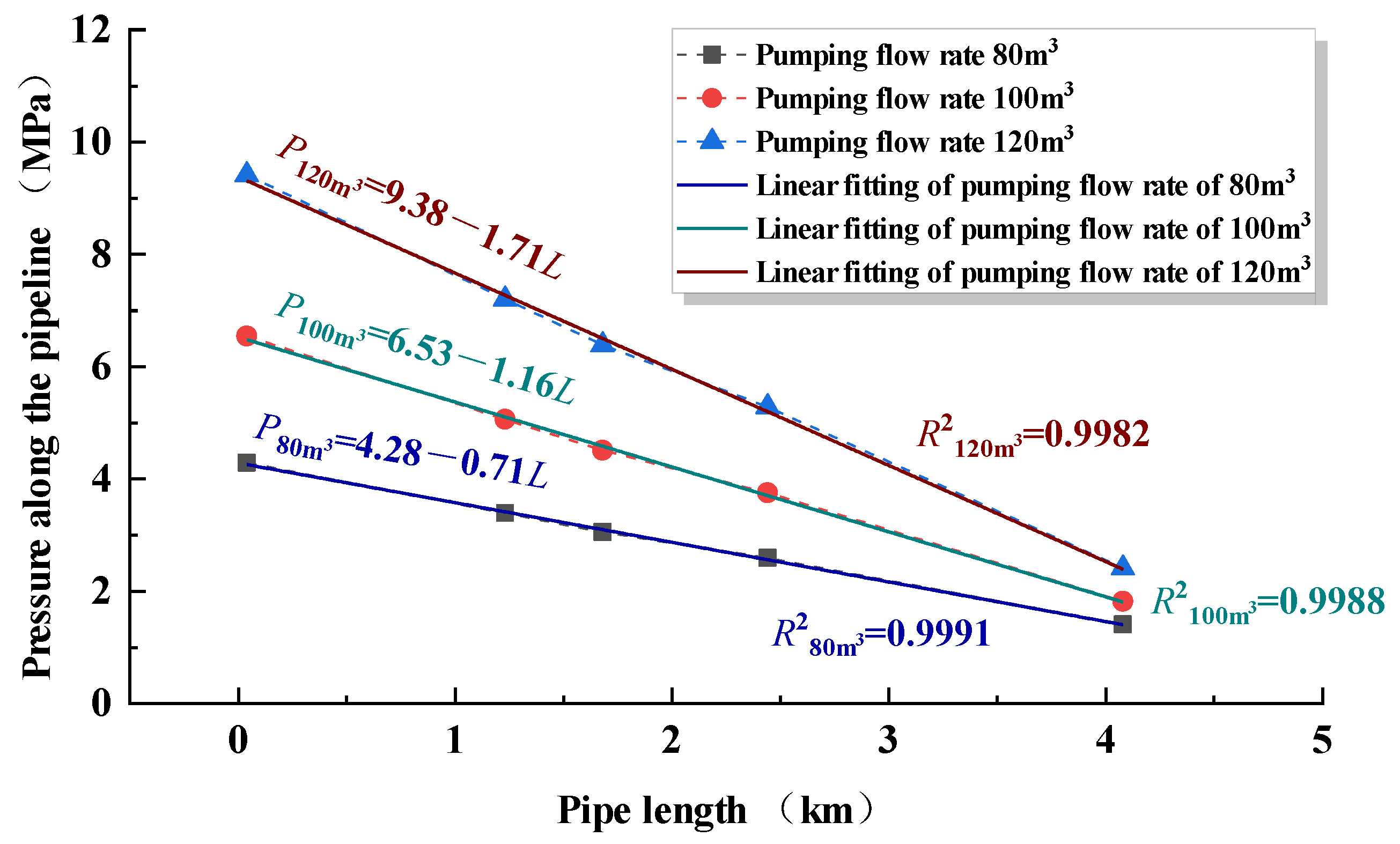 Applsci 15 05475 g006