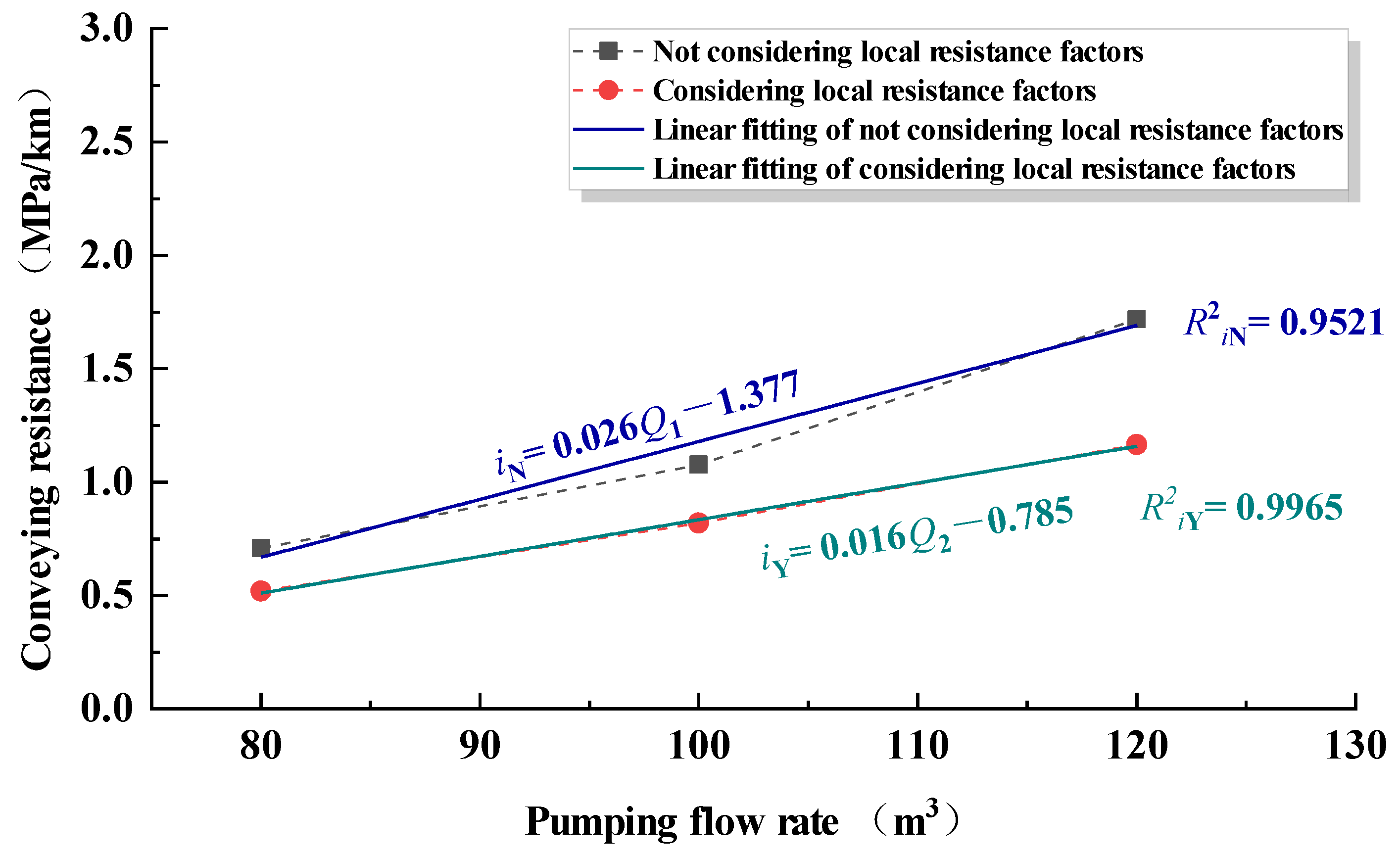 Applsci 15 05475 g007