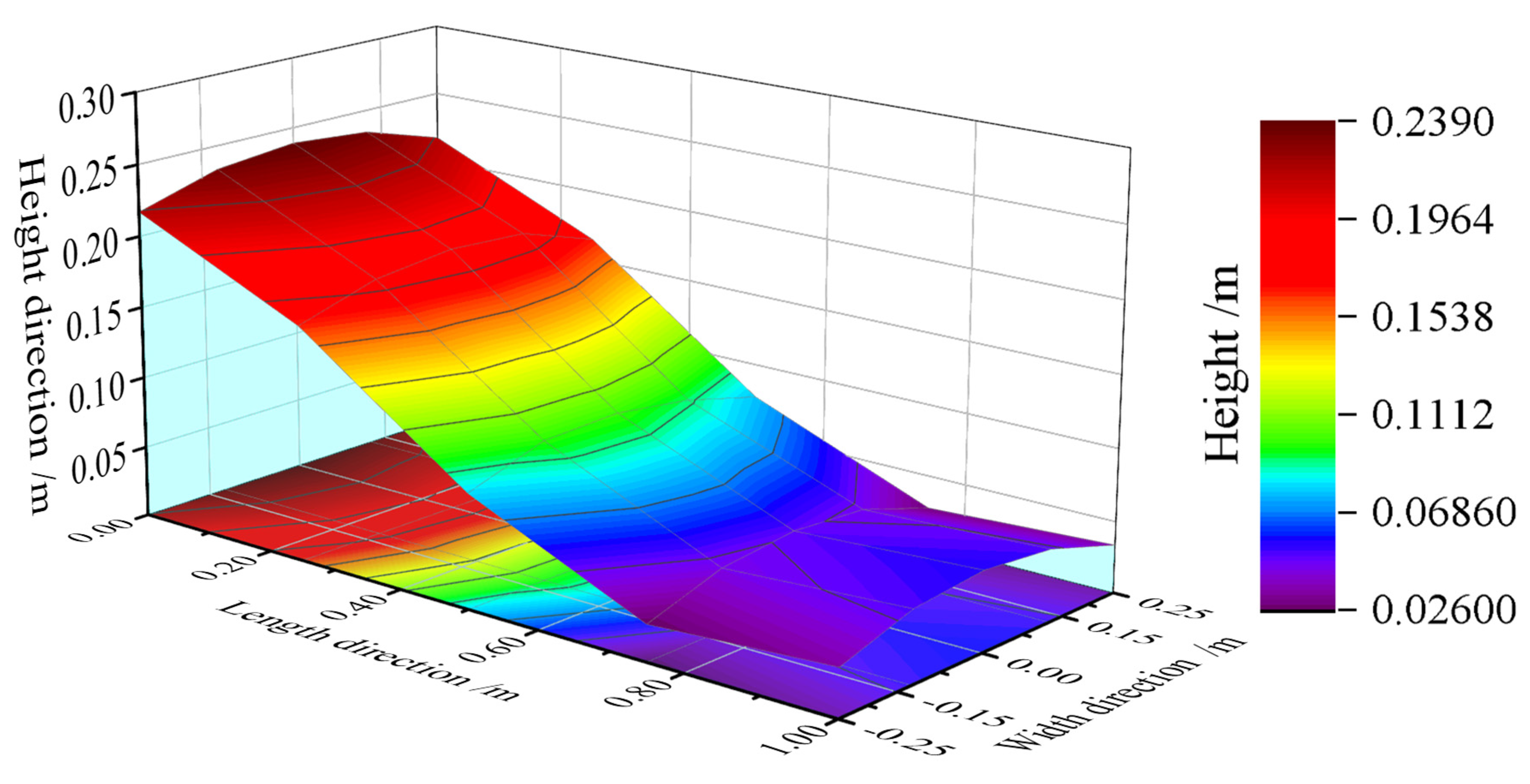 Applsci 15 05475 g010