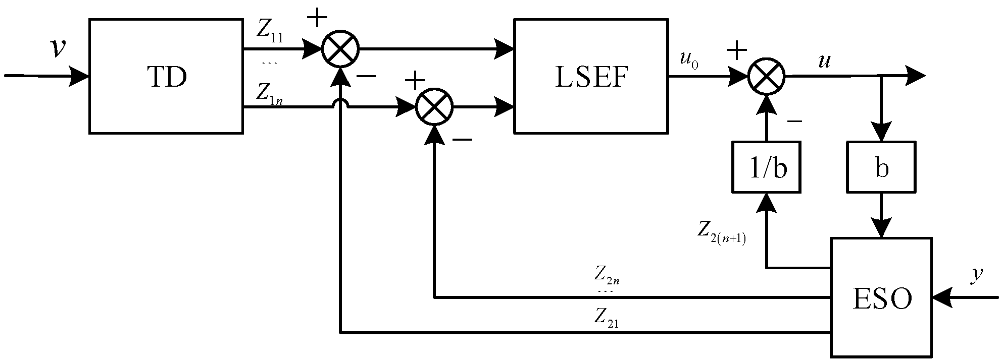 Applsci 15 05476 g003