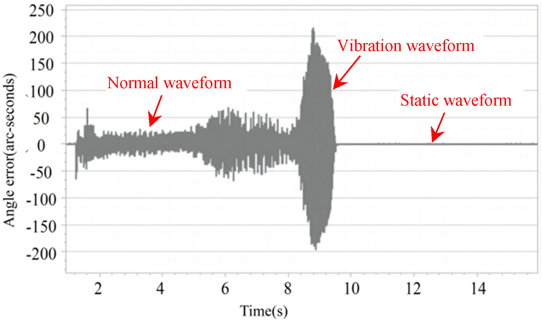 Applsci 15 05476 g005