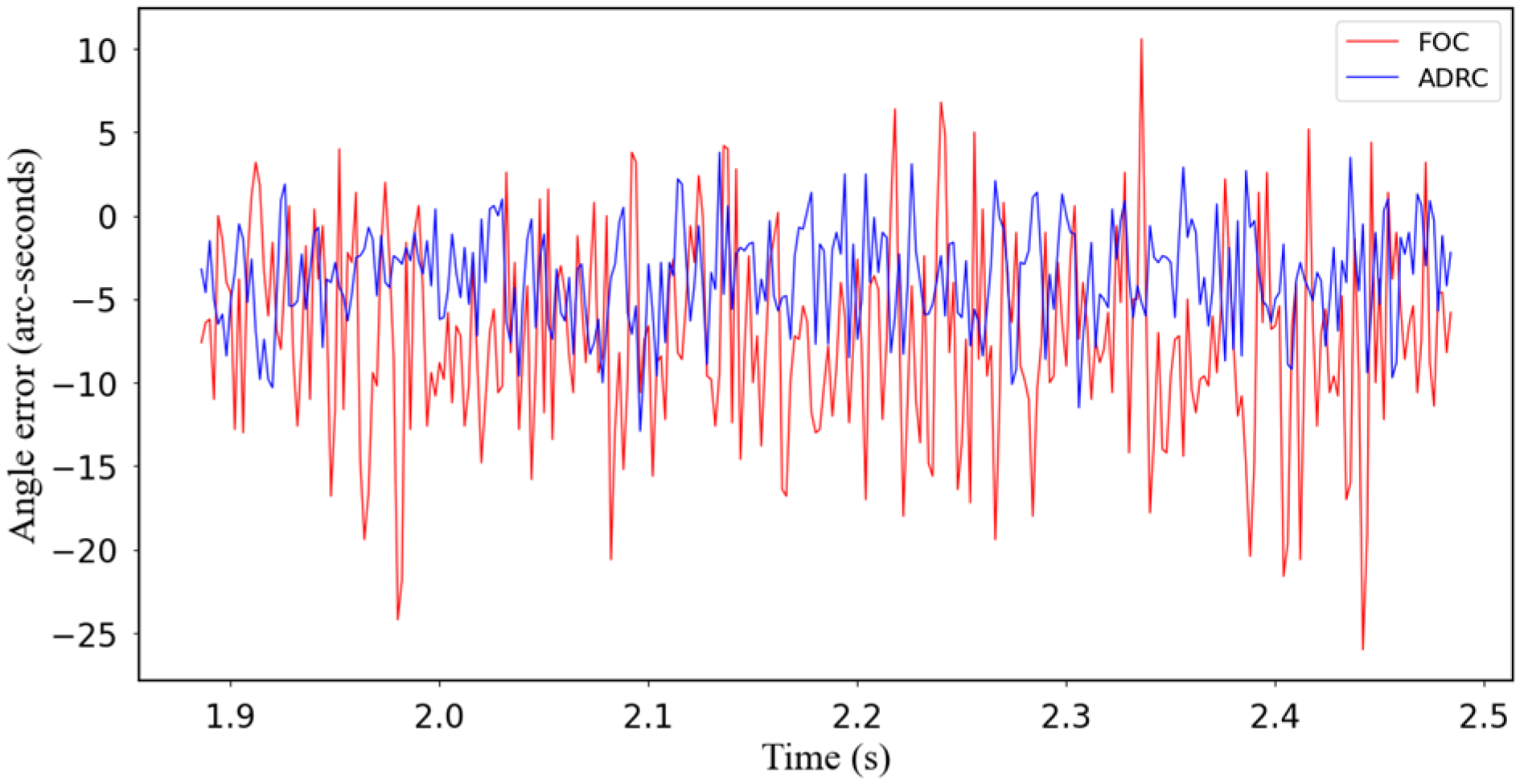 Applsci 15 05476 g007