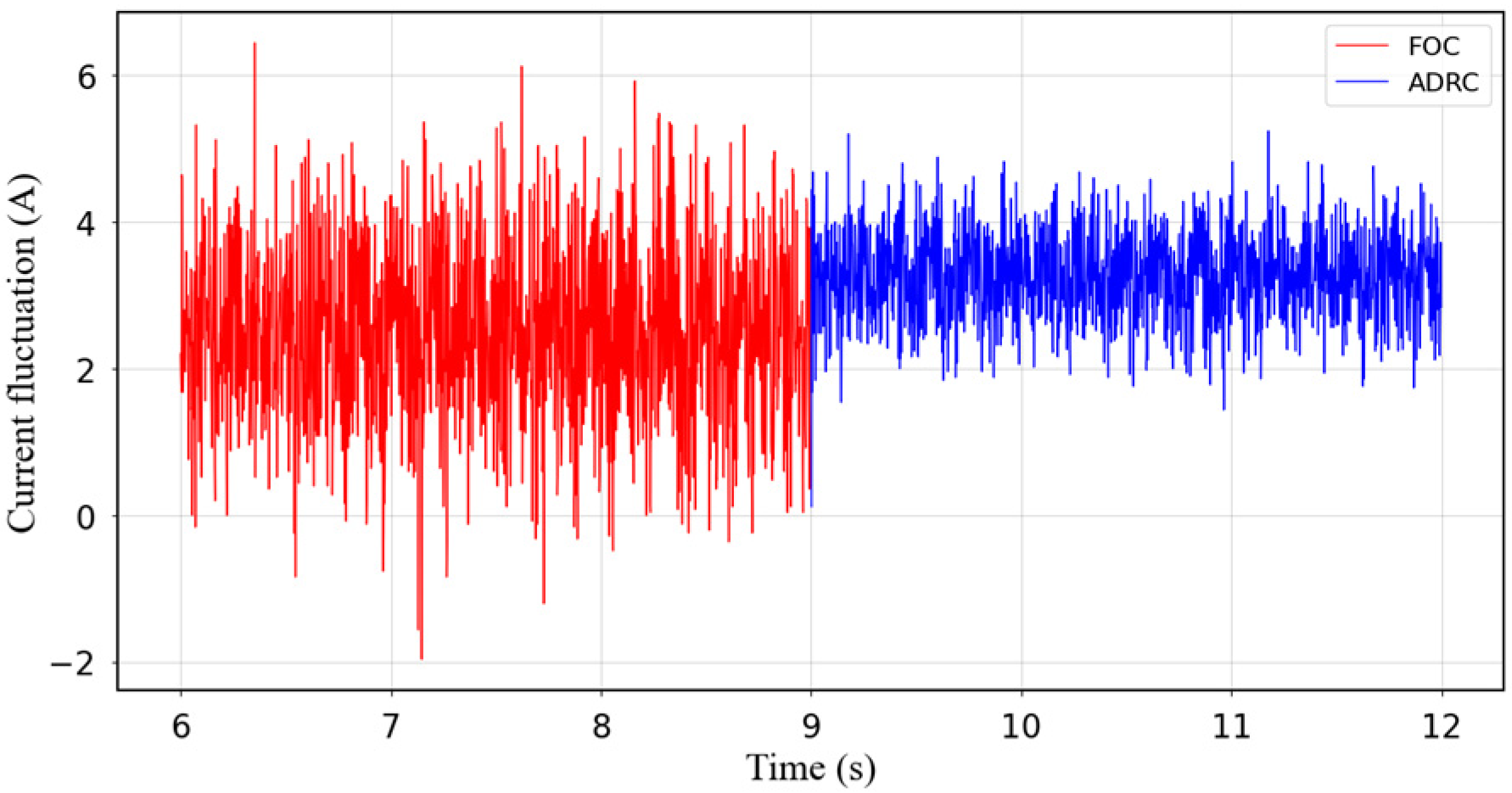 Applsci 15 05476 g009