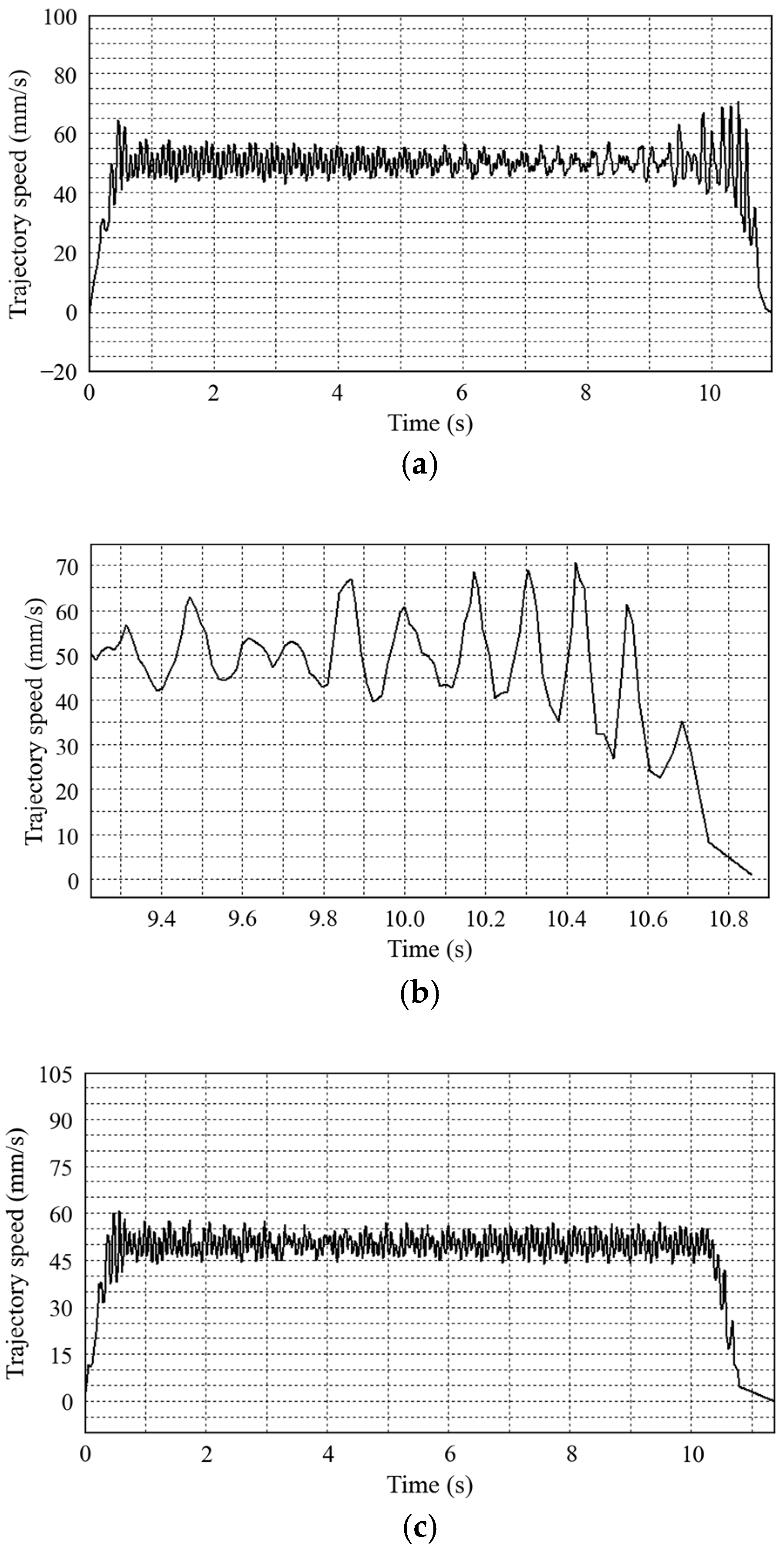 Applsci 15 05476 g012a