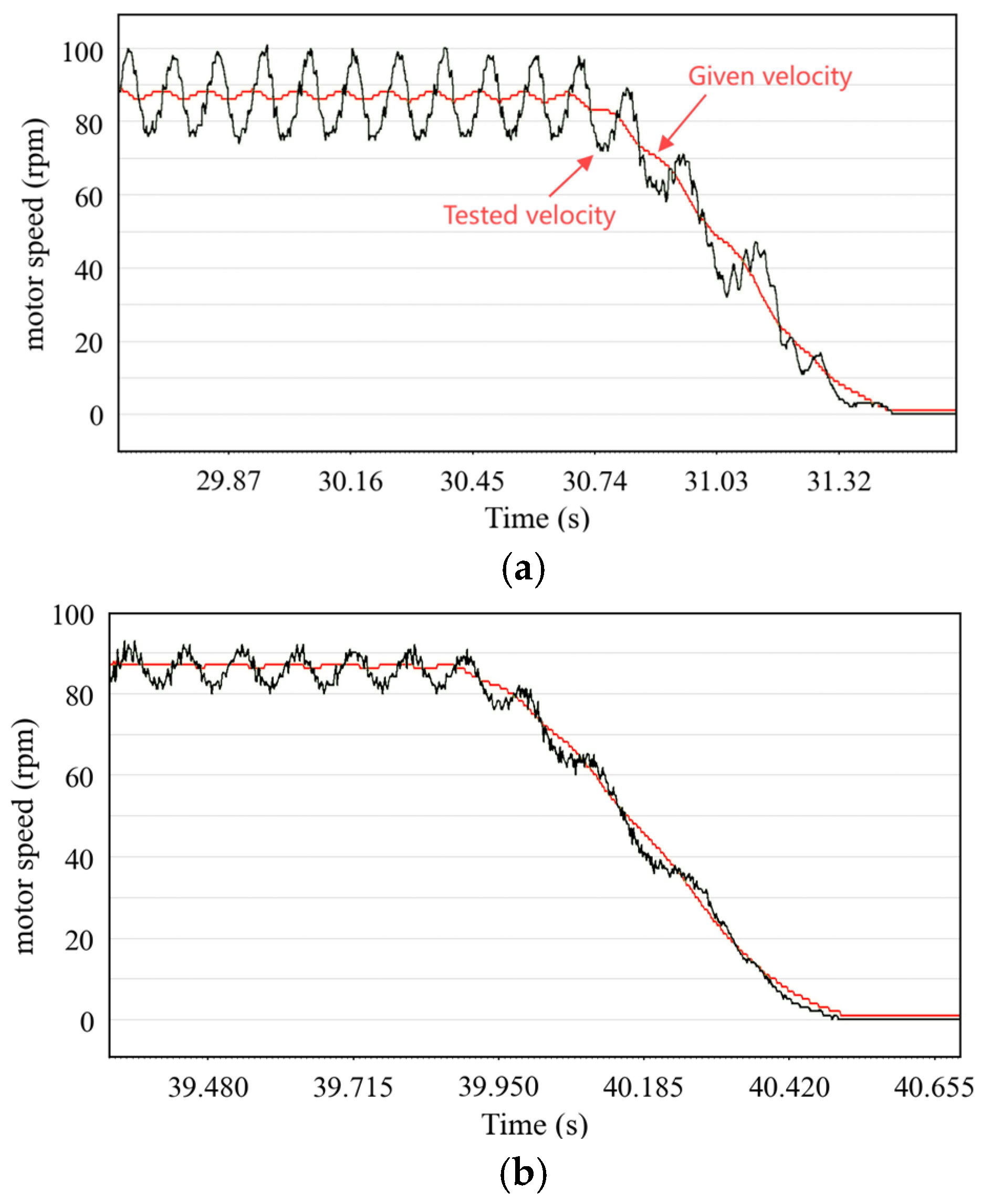 Applsci 15 05476 g013